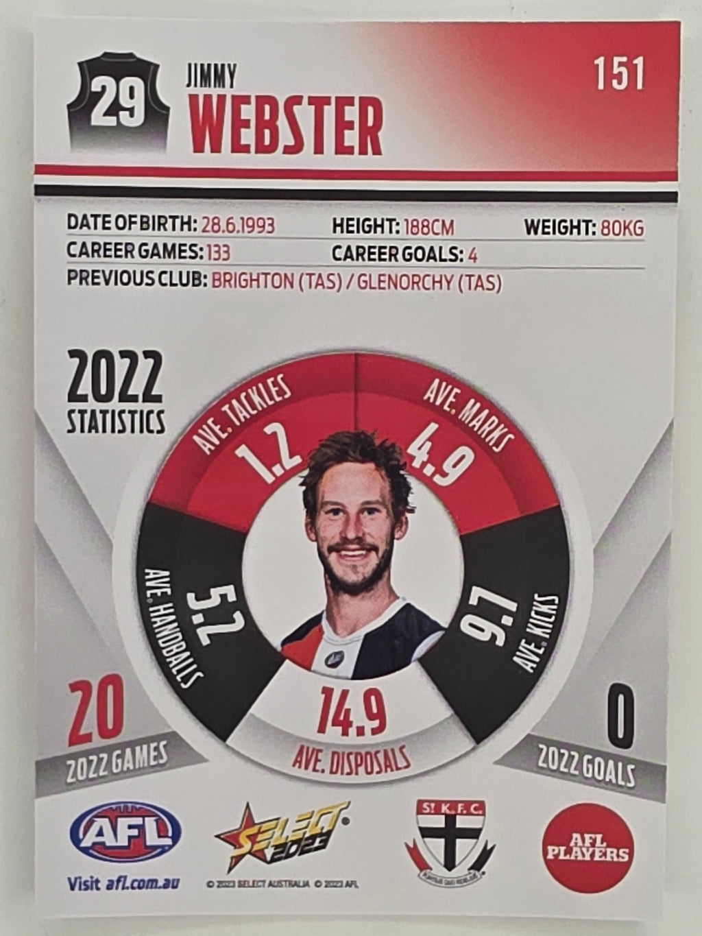 AFL 2023 Footy Stars Parallel Colour Spots #151 Jimmy Webster St Kilda Saints