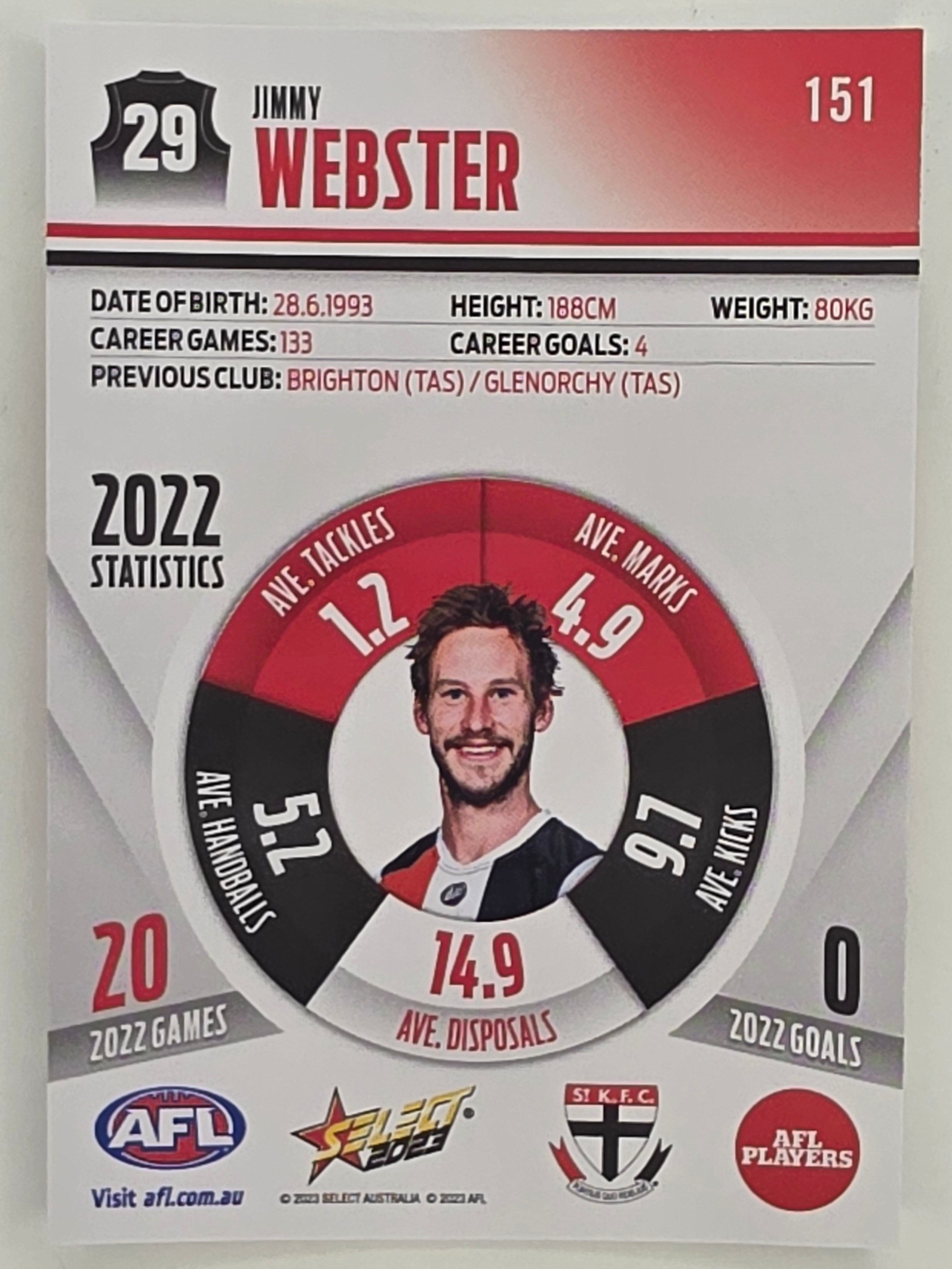 AFL 2023 Footy Stars Parallel Colour Spots #151 Jimmy Webster St Kilda Saints