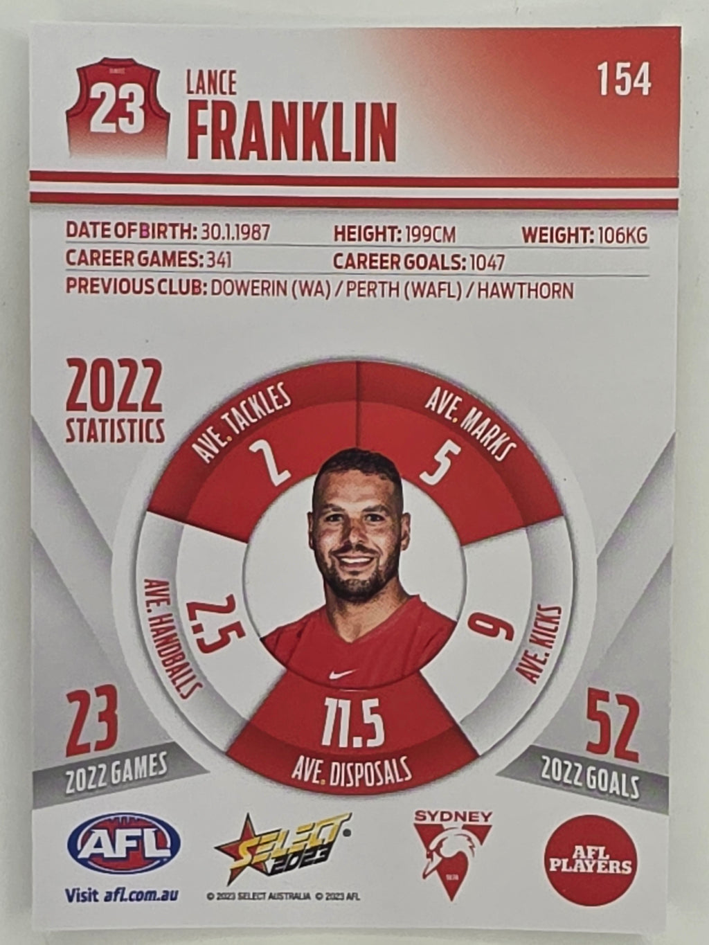 AFL 2023 Footy Stars Parallel Colour Spots #154 Lance Franklin Sydney Swans