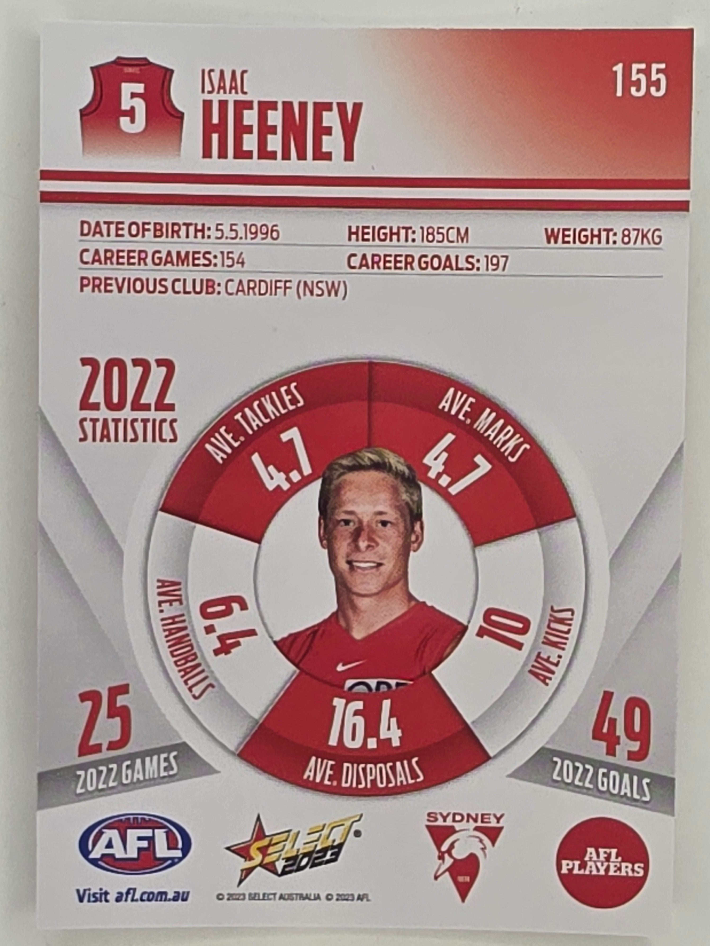 AFL 2023 Footy Stars Parallel Colour Spots #155 Isaac Heeney Sydney Swans