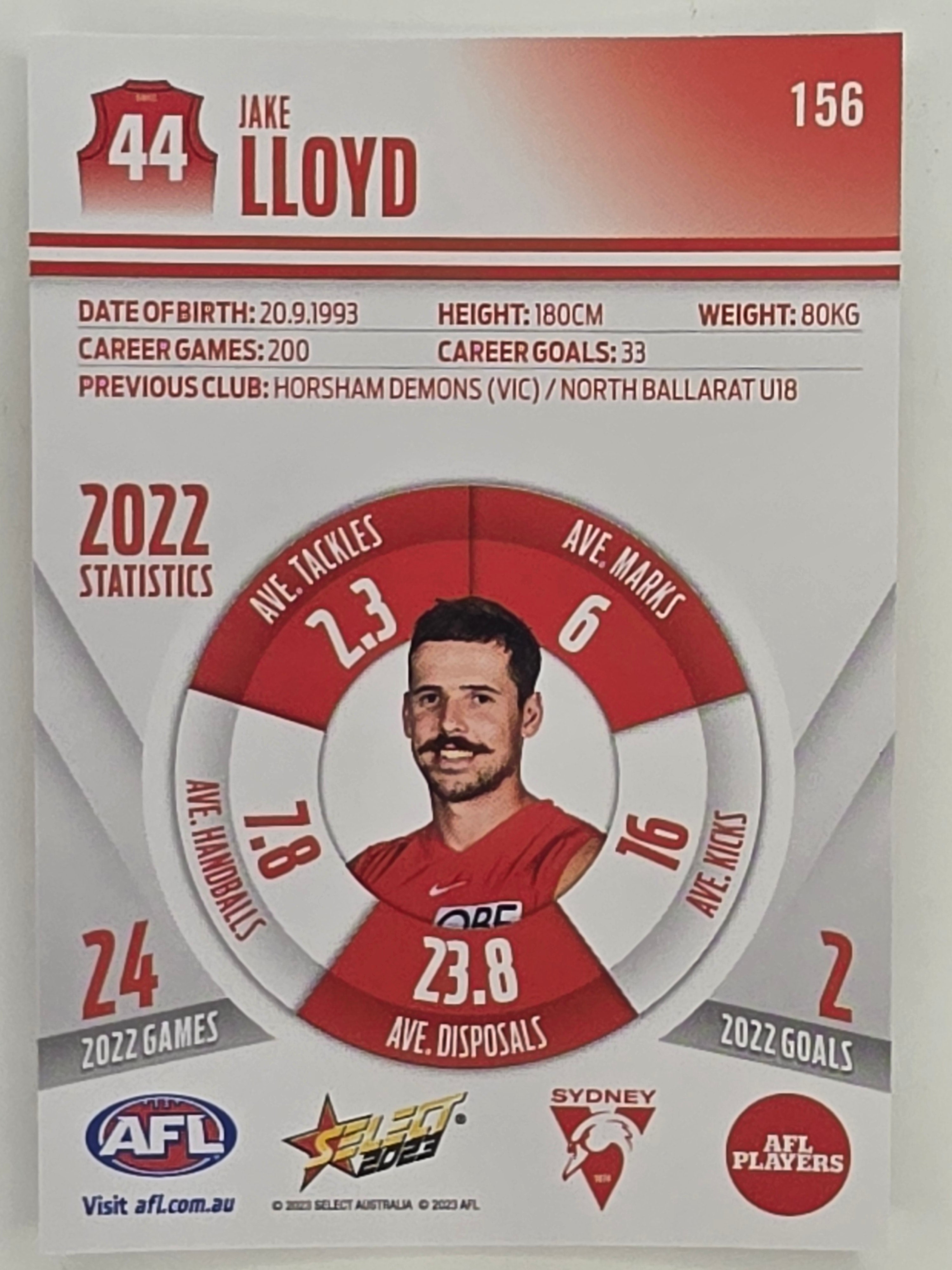 AFL 2023 Footy Stars Parallel Colour Spots #156 Jake Lloyd Sydney Swans