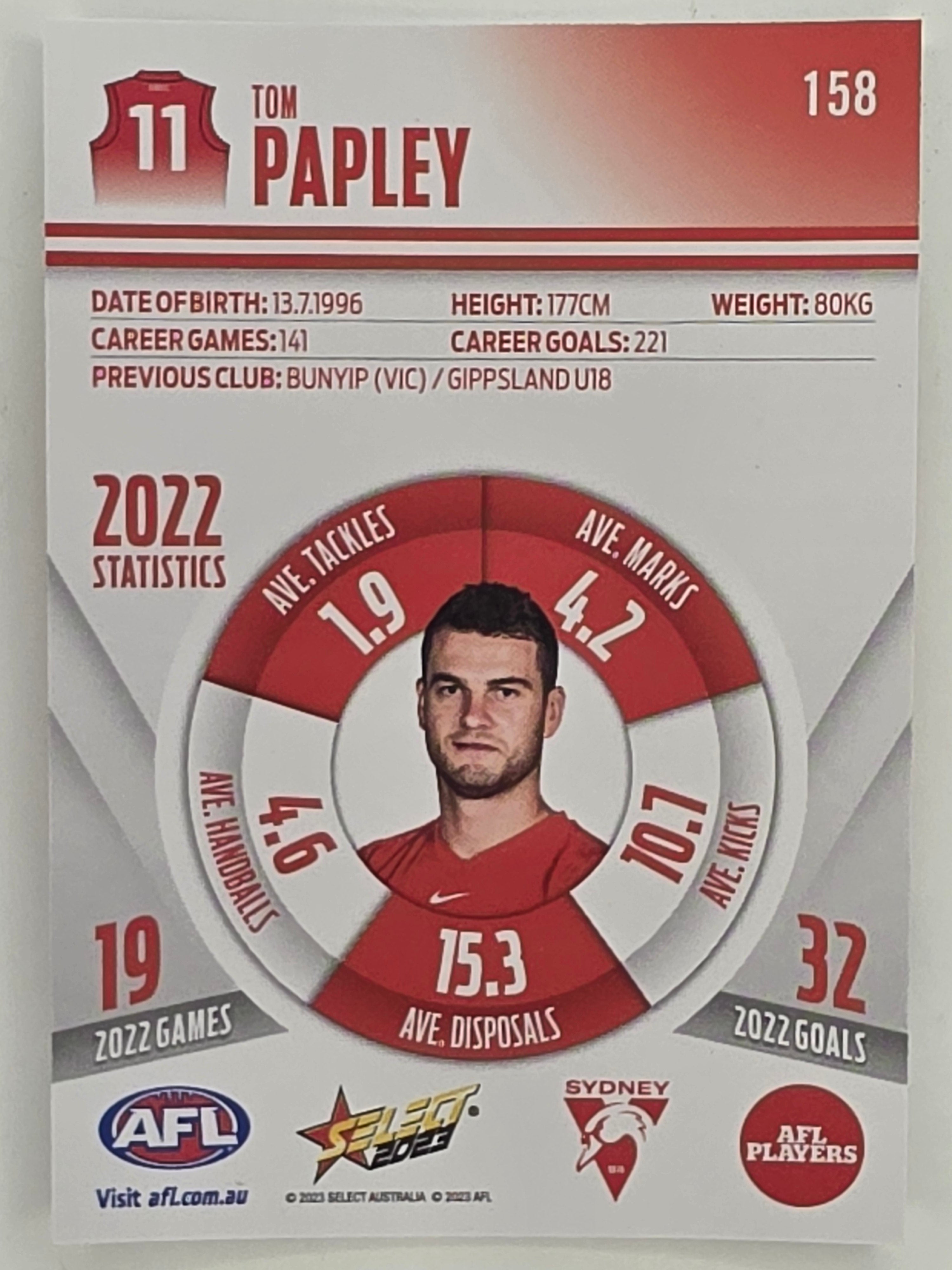 AFL 2023 Footy Stars Parallel Colour Spots #158 Tom Papley Sydney Swans