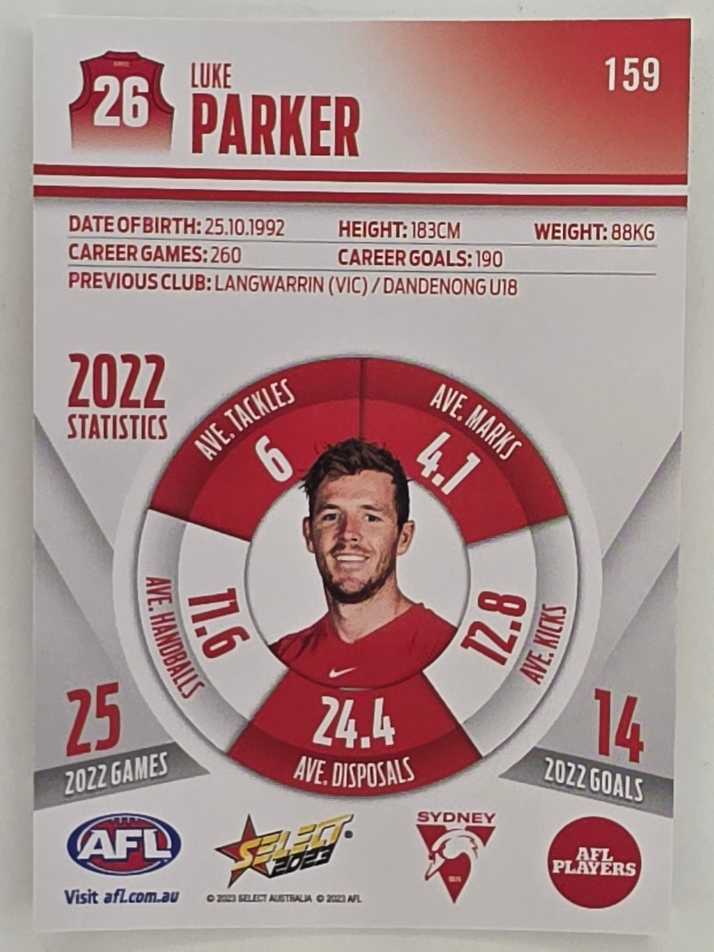AFL 2023 Footy Stars Parallel Colour Spots #159 Luke Parker Sydney Swans