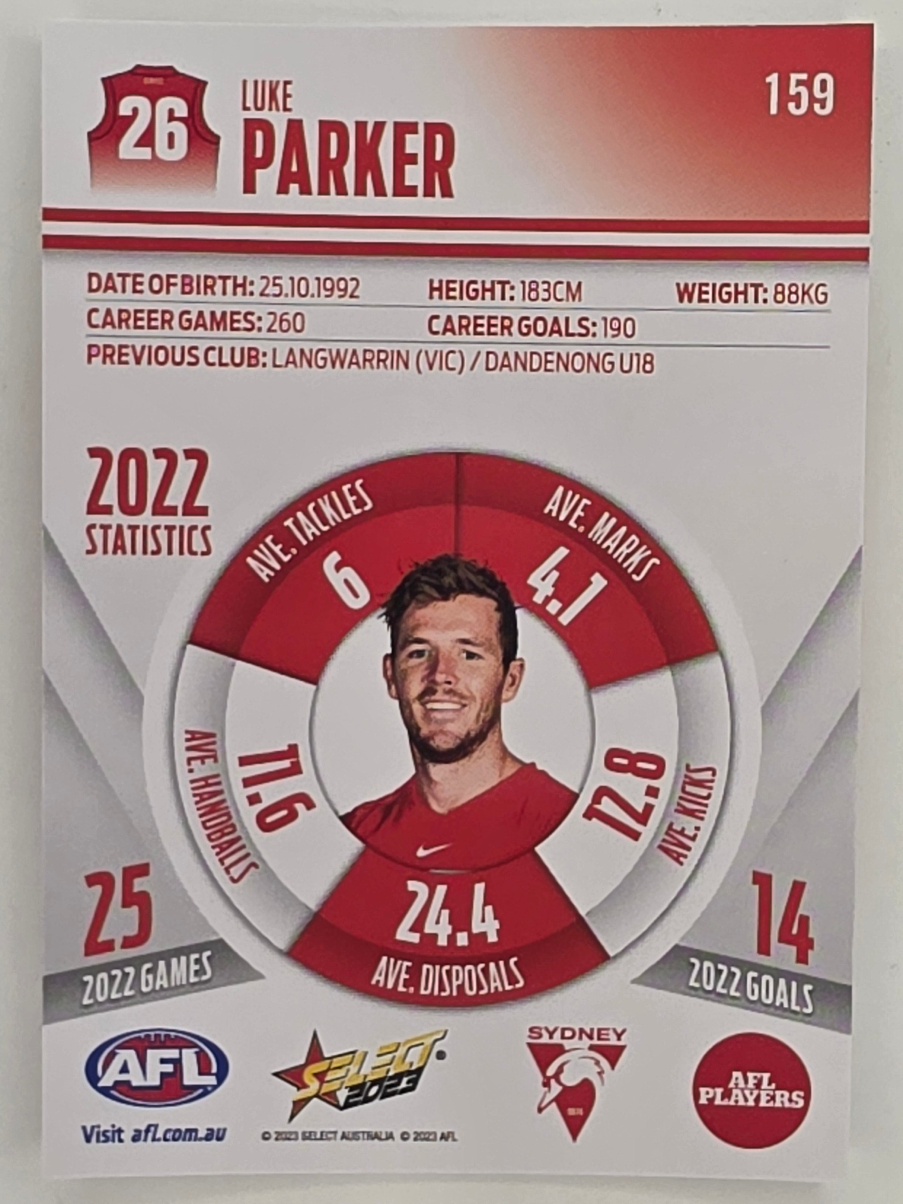 AFL 2023 Footy Stars Parallel Colour Spots #159 Luke Parker Sydney Swans