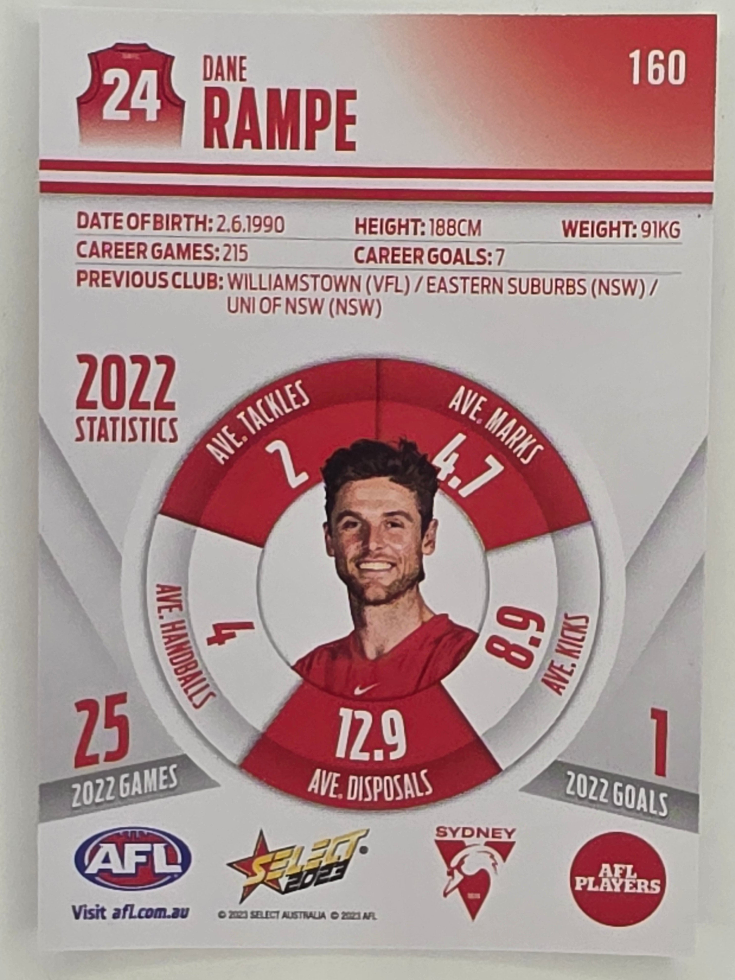 AFL 2023 Footy Stars Parallel Colour Spots #160 Dane Rampe Sydney Swans