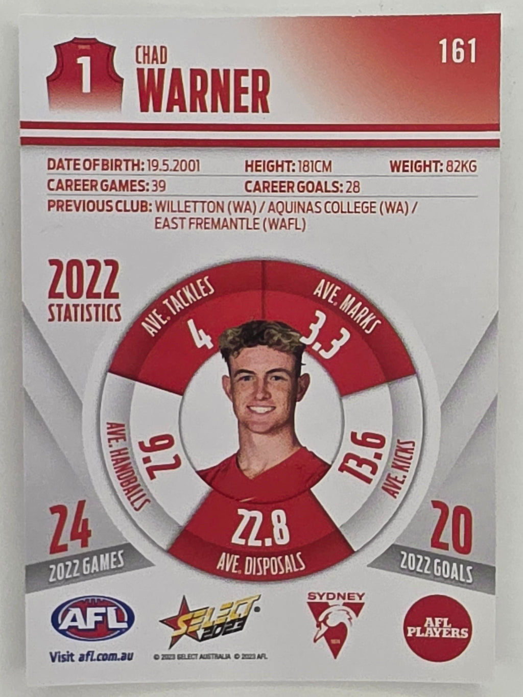 AFL 2023 Footy Stars Parallel Colour Spots #161 Chad Warner Sydney Swans