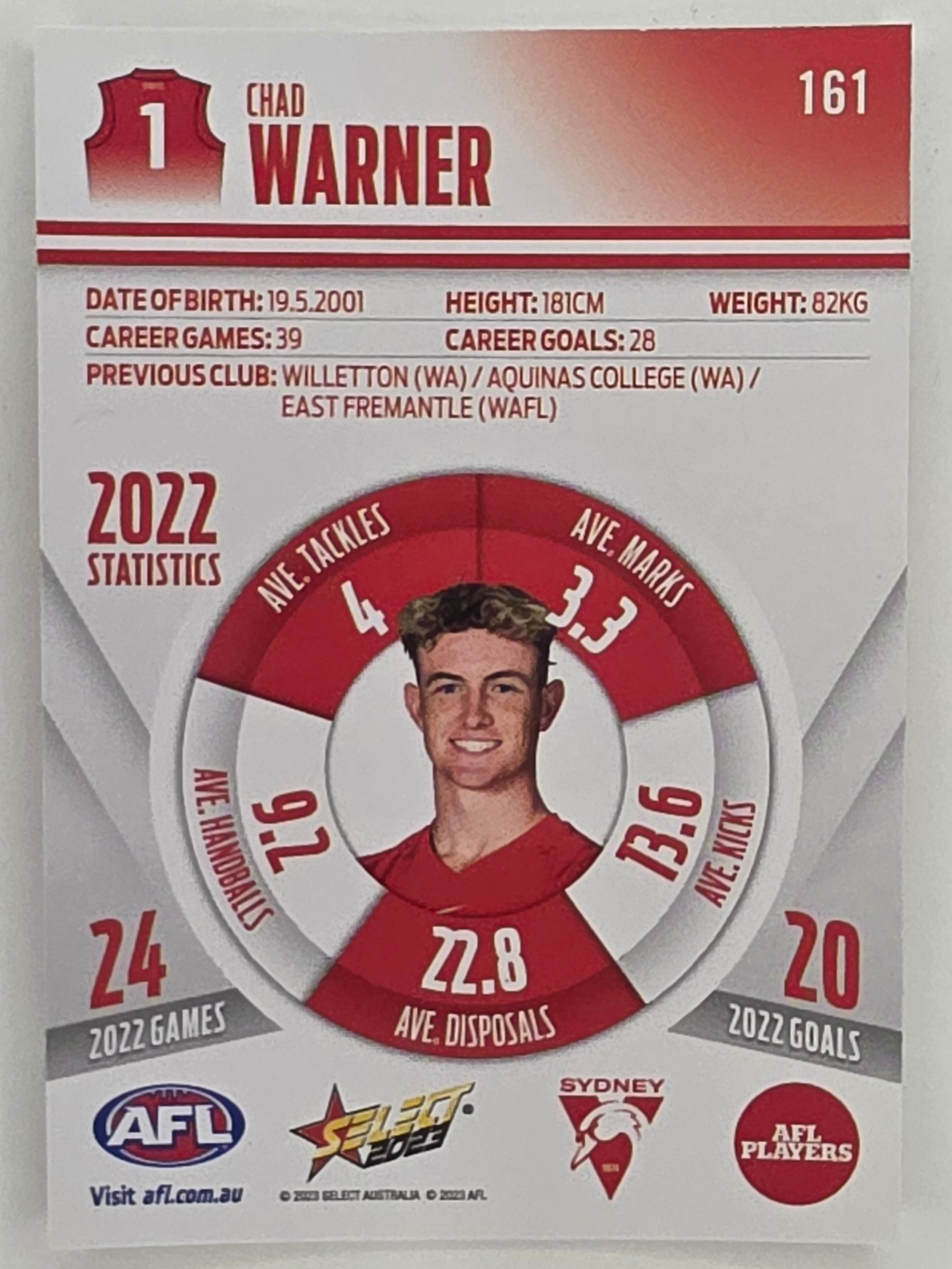 AFL 2023 Footy Stars Parallel Colour Spots #161 Chad Warner Sydney Swans