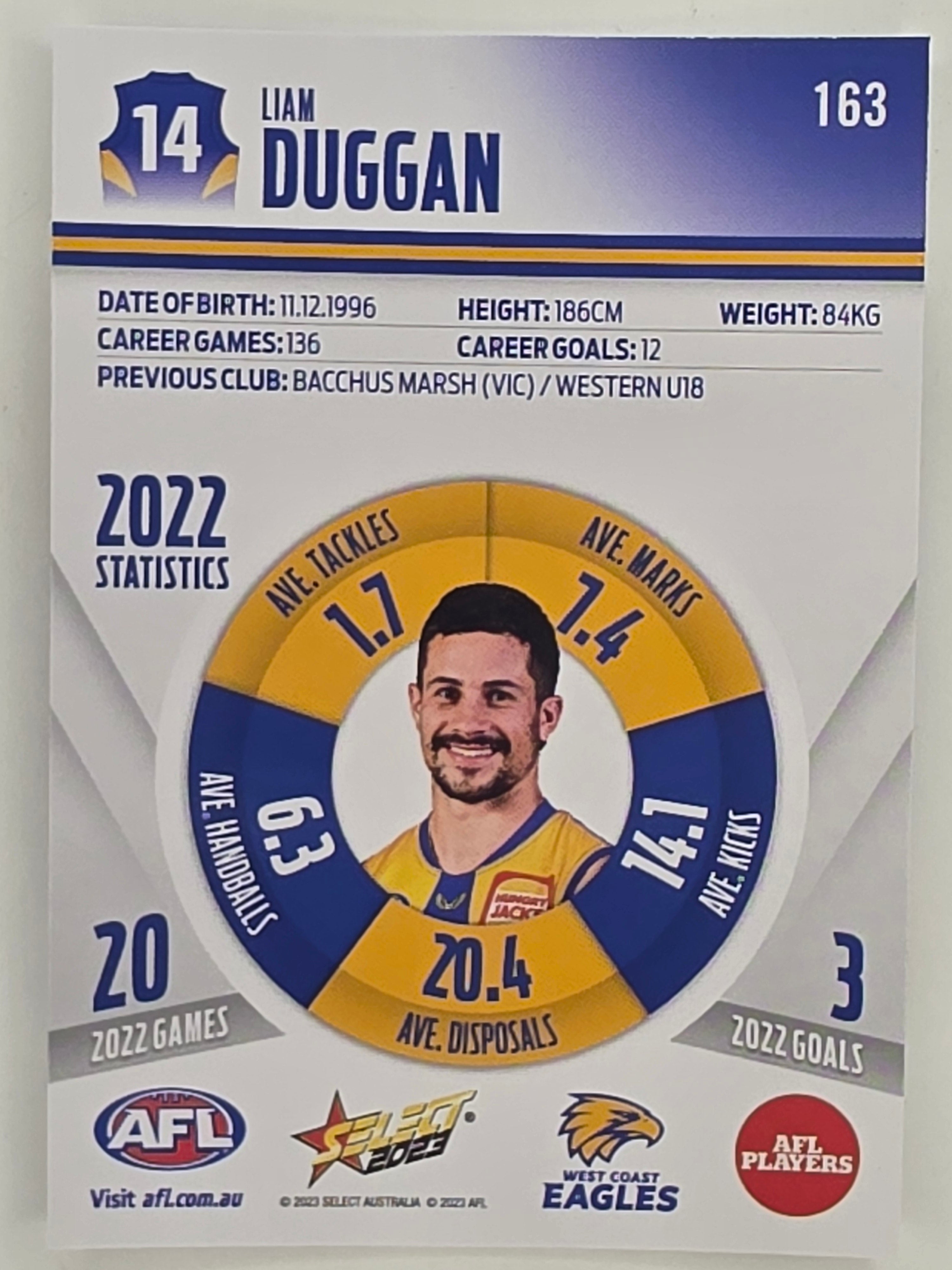 AFL 2023 Footy Stars Parallel Colour Spots #163 Liam Duggan West Coast Eagles
