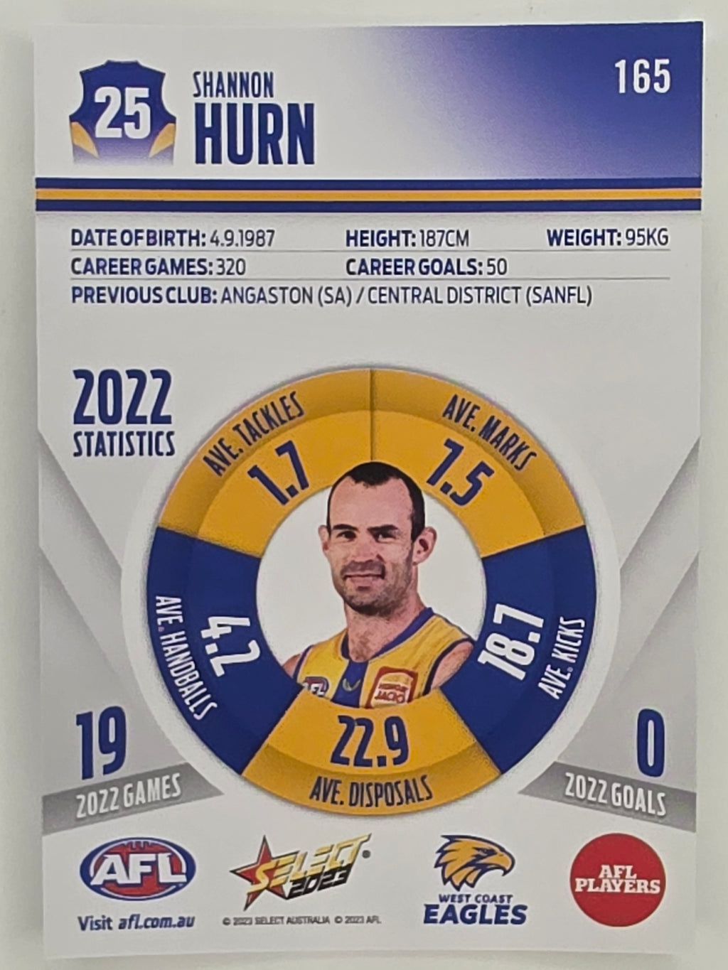 AFL 2023 Footy Stars Parallel Colour Spots #165 Shannon Hurn West Coast Eagles