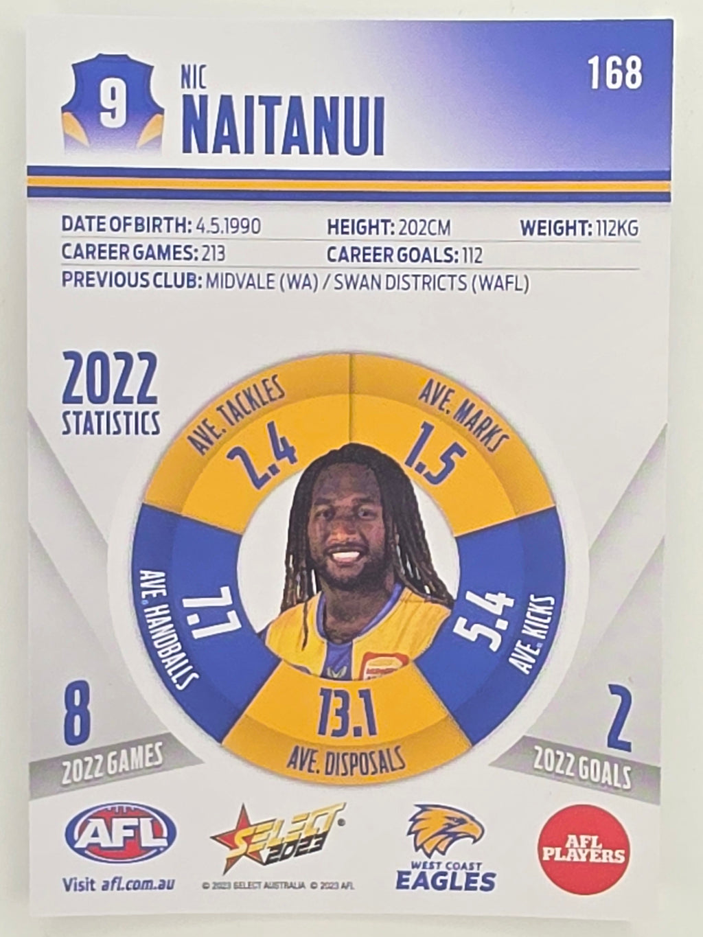 AFL 2023 Footy Stars Parallel Colour Spots #168 Nic Naitanui West Coast Eagles
