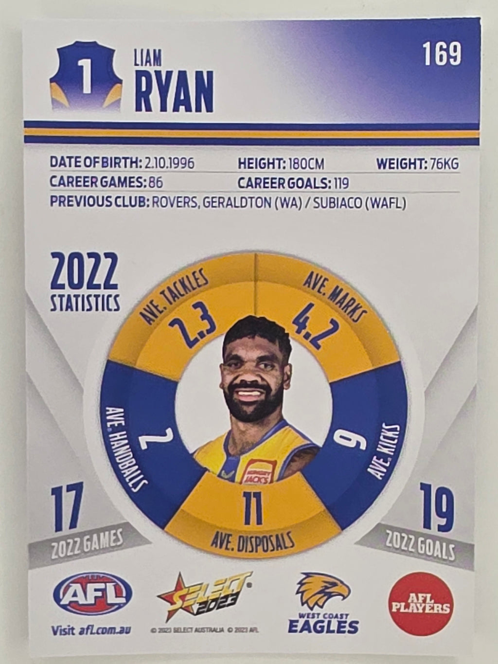 AFL 2023 Footy Stars Parallel Colour Spots #169 Liam Ryan West Coast Eagles