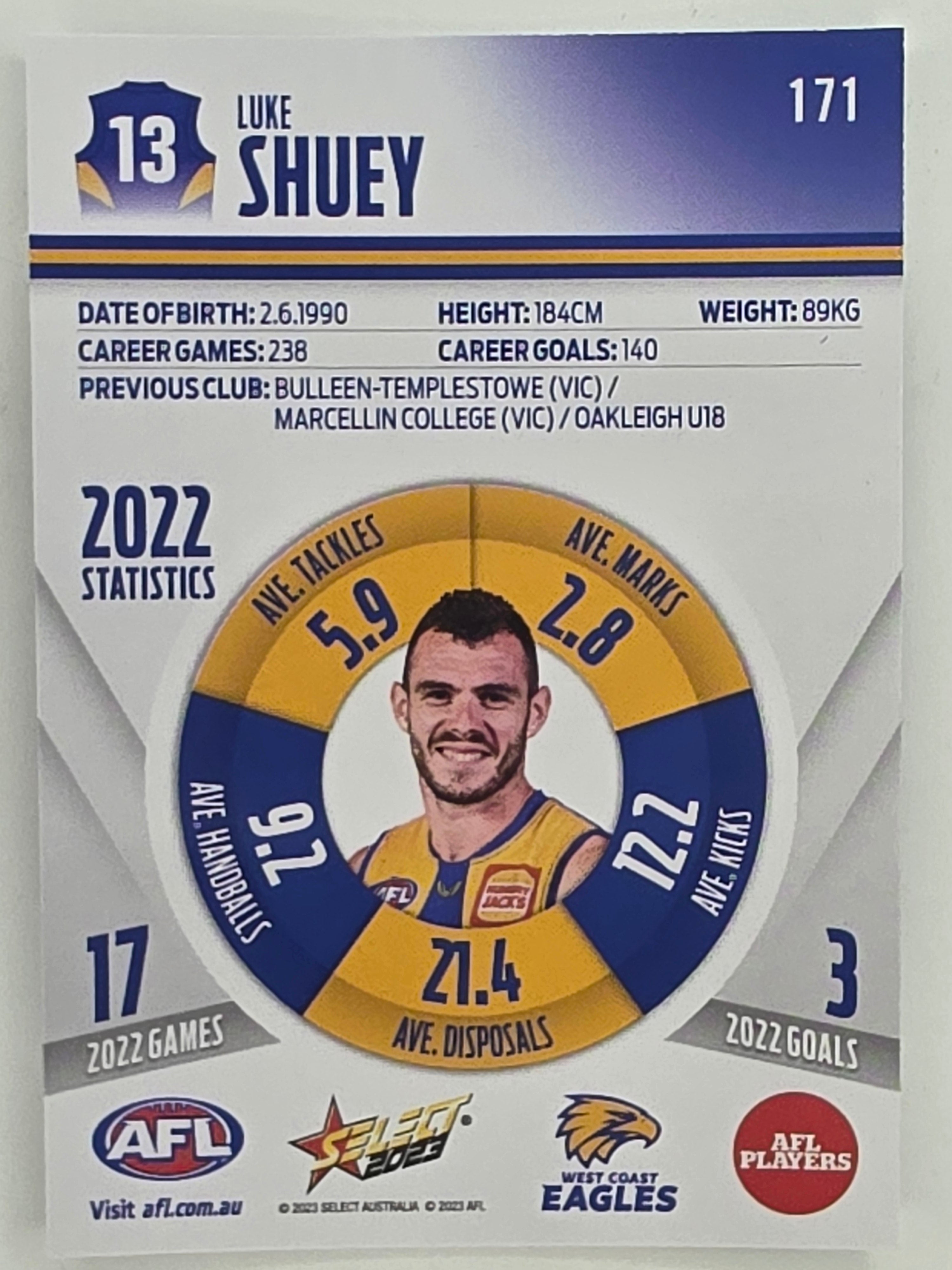 AFL 2023 Footy Stars Parallel Colour Spots #171 Luke Shuey West Coast Eagles