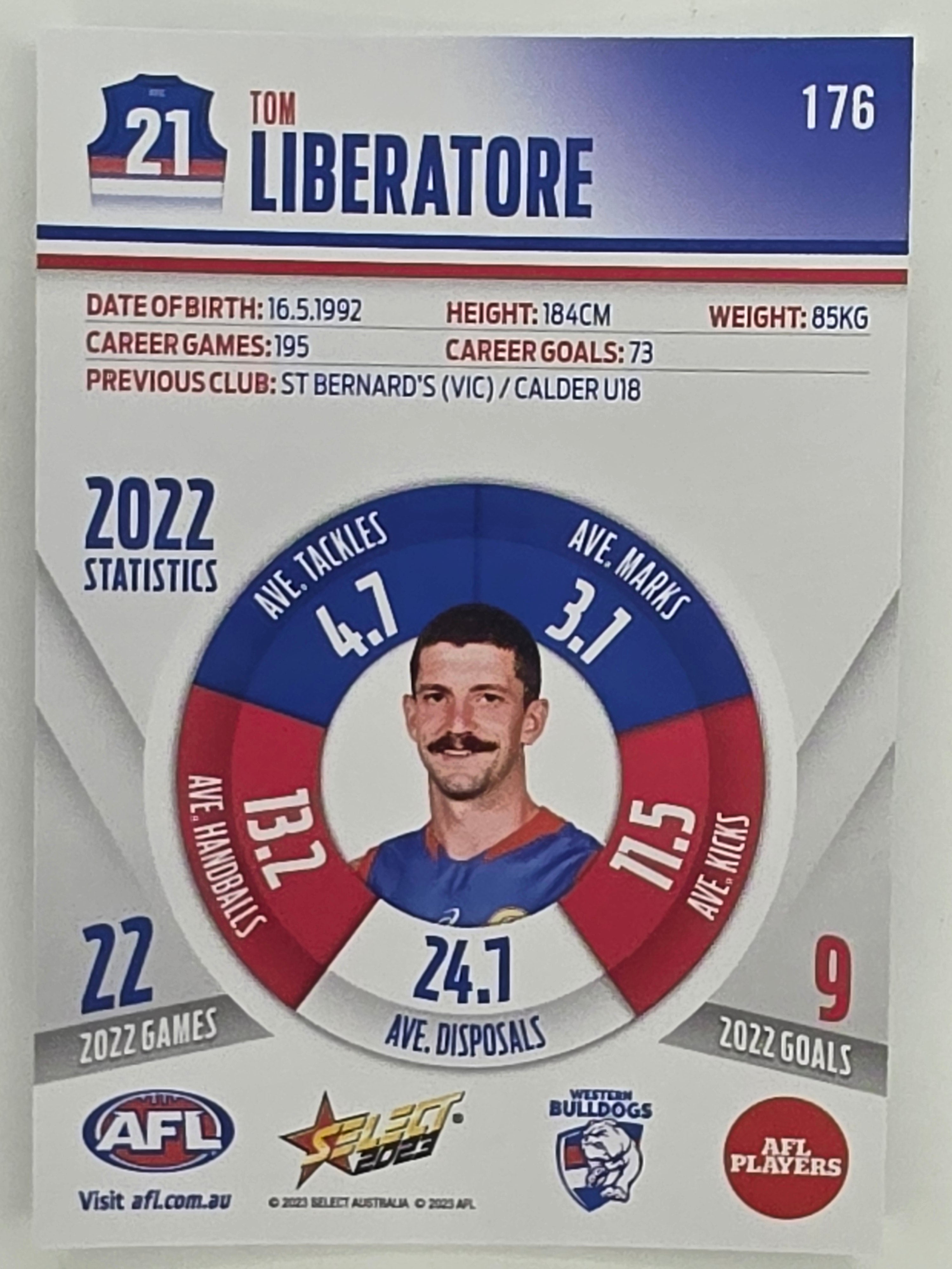AFL 2023 Footy Stars Parallel Colour Spots #176 Tom Liberatore Western Bulldogs