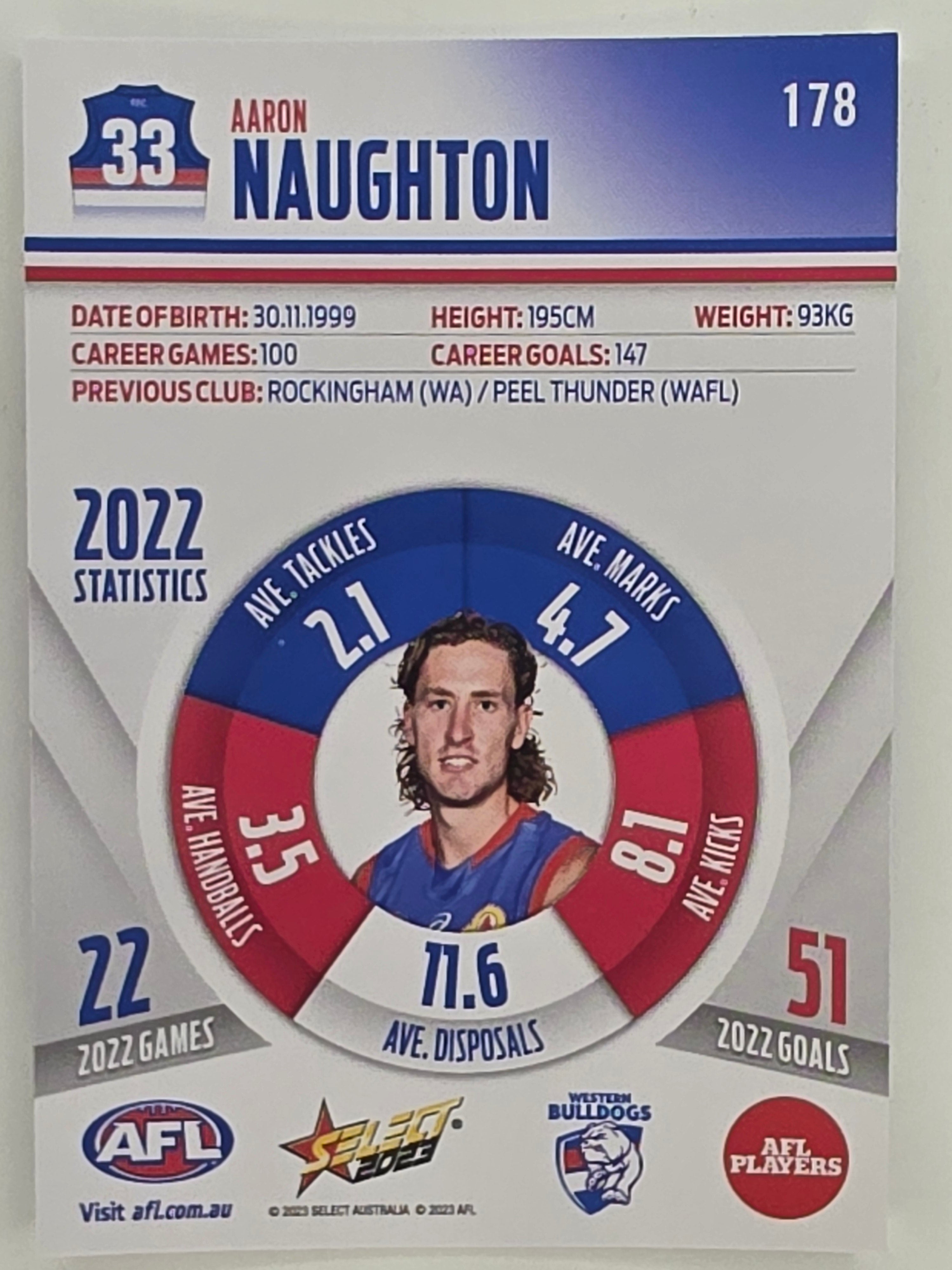 AFL 2023 Footy Stars Parallel Colour Spots #178 Aaron Naughton Western Bulldogs