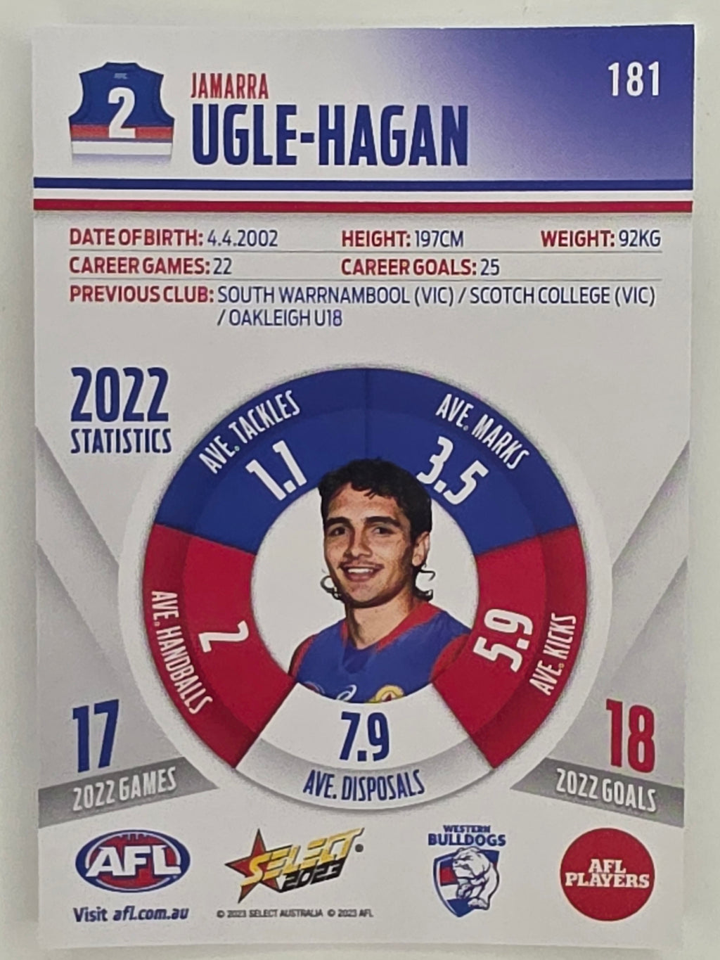 AFL 2023 Footy Stars Parallel Colour Spots #181 Jamarra Ugle-Hagan Western Bulldogs