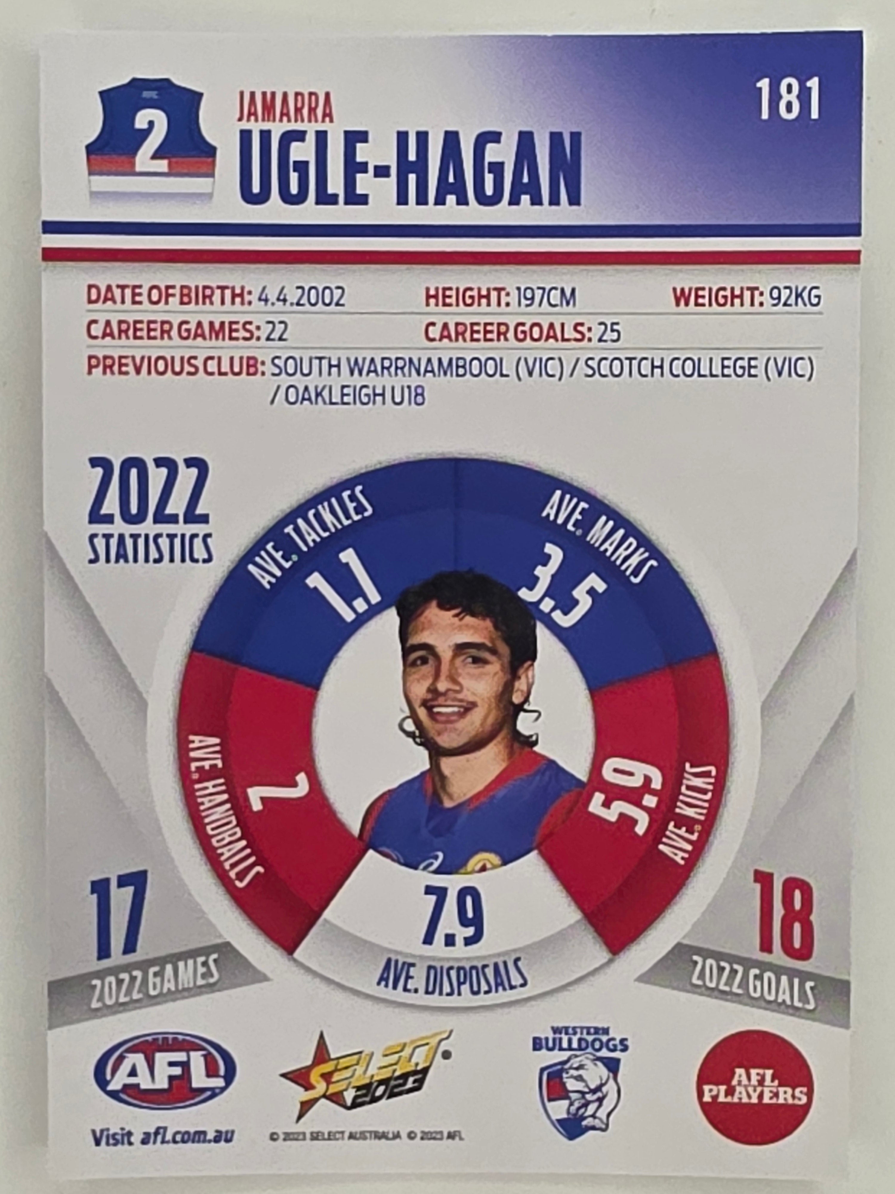 AFL 2023 Footy Stars Parallel Colour Spots #181 Jamarra Ugle-Hagan Western Bulldogs