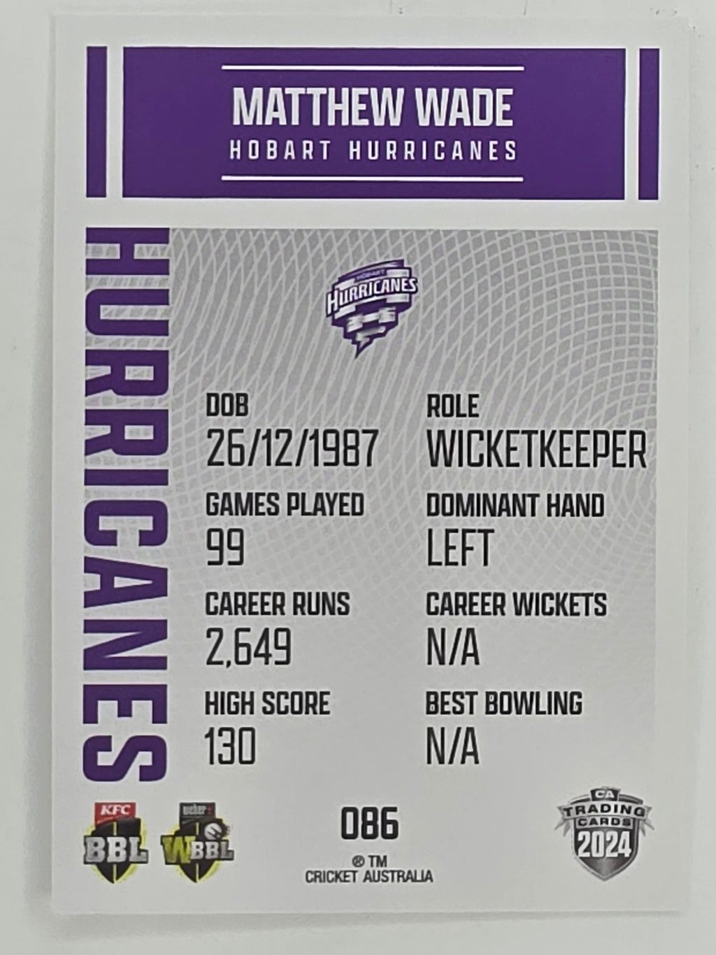 2024–25 Cricket Traders Base Card #086 Matthew Wade Hobart Hurricanes
