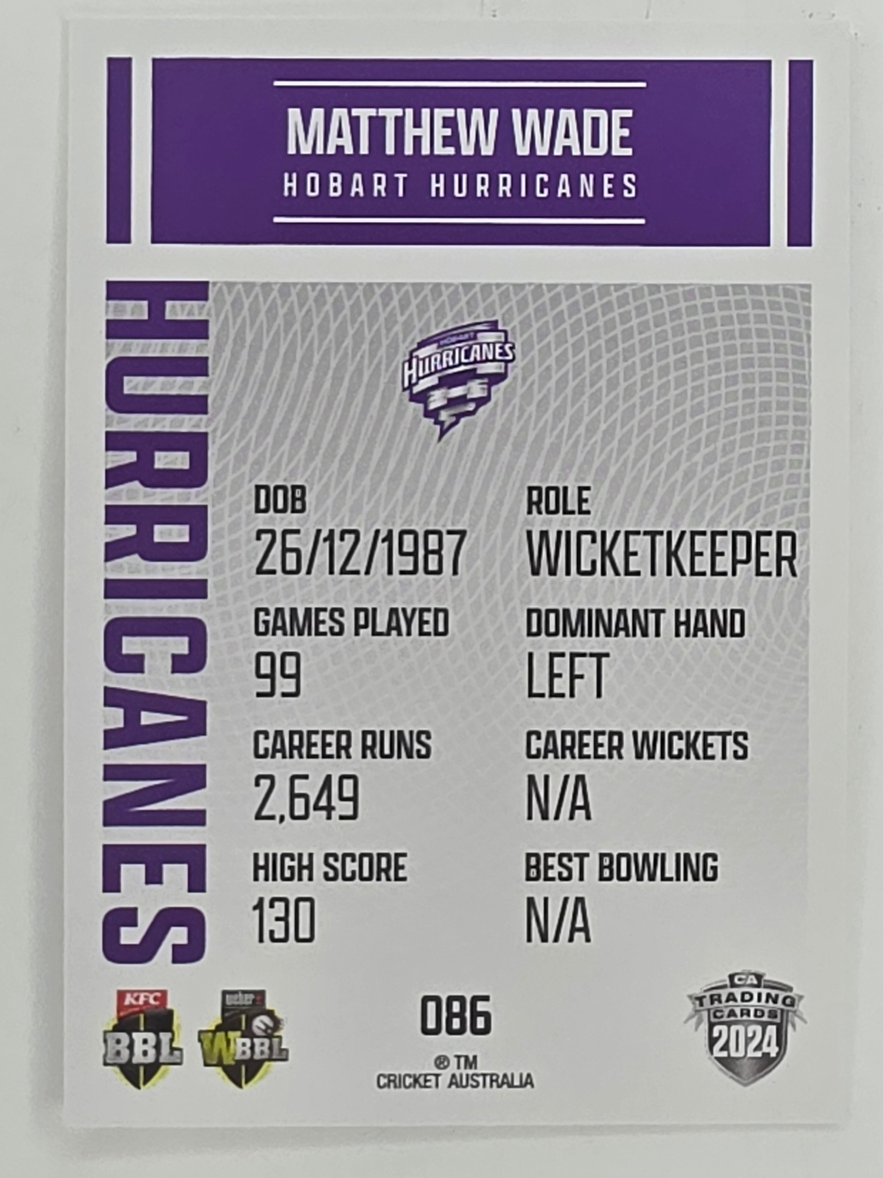 2024–25 Cricket Traders Base Card #086 Matthew Wade Hobart Hurricanes