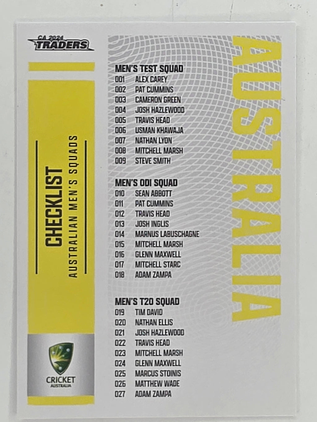 2024–25 Cricket Traders Base Card #151 Australian Squads Checklist Australia