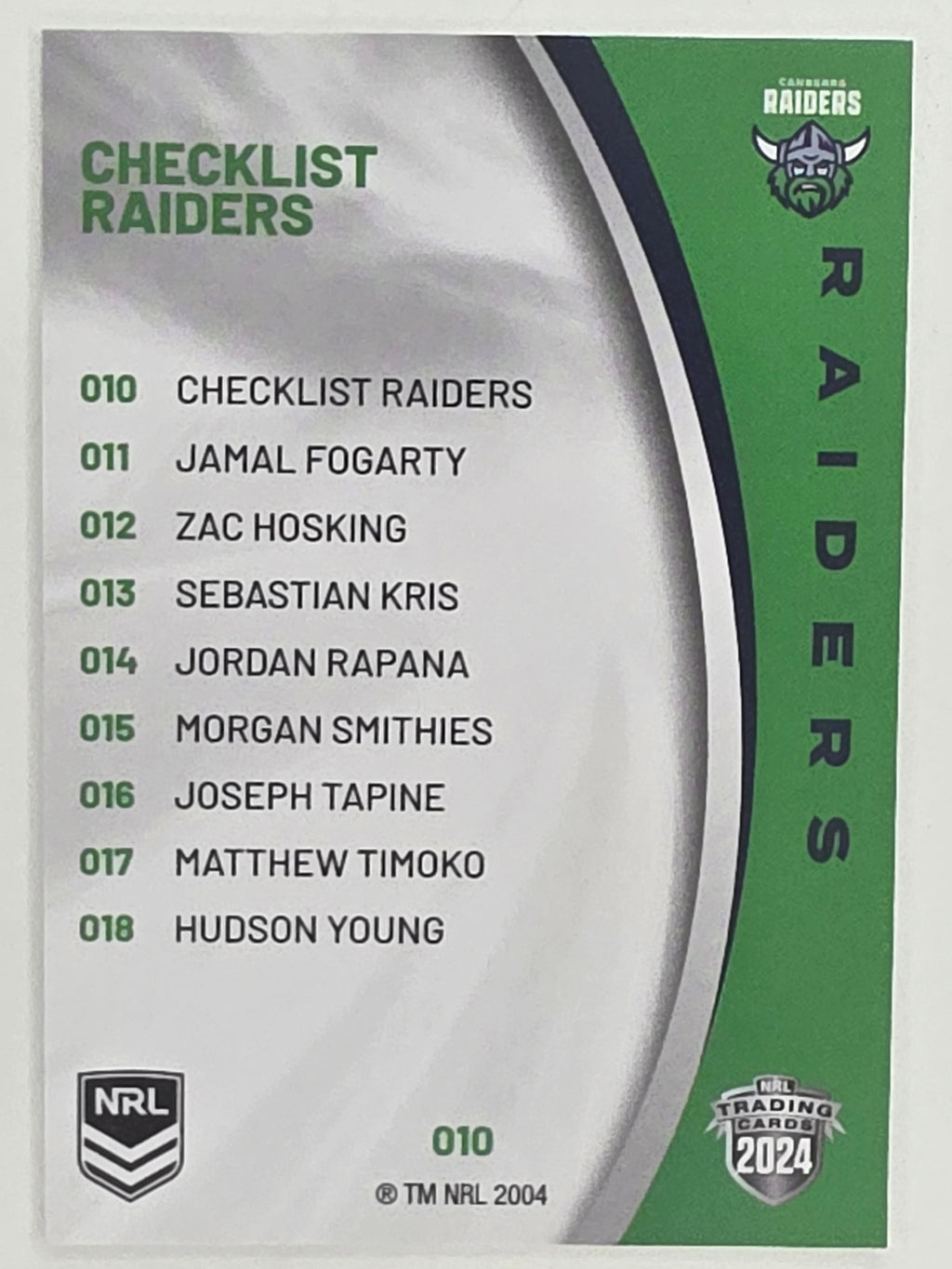 NRL 2024 Elite Base Card #010 Raiders Checklist Canberra Raiders