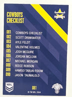 NRL 2021 Traders Base Card #081 Cowboys Checklist North Queensland Cowboys