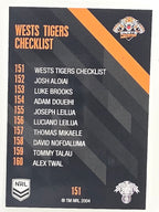 NRL 2021 Traders Base Card #151 Wests Tigers Checklist Wests Tigers
