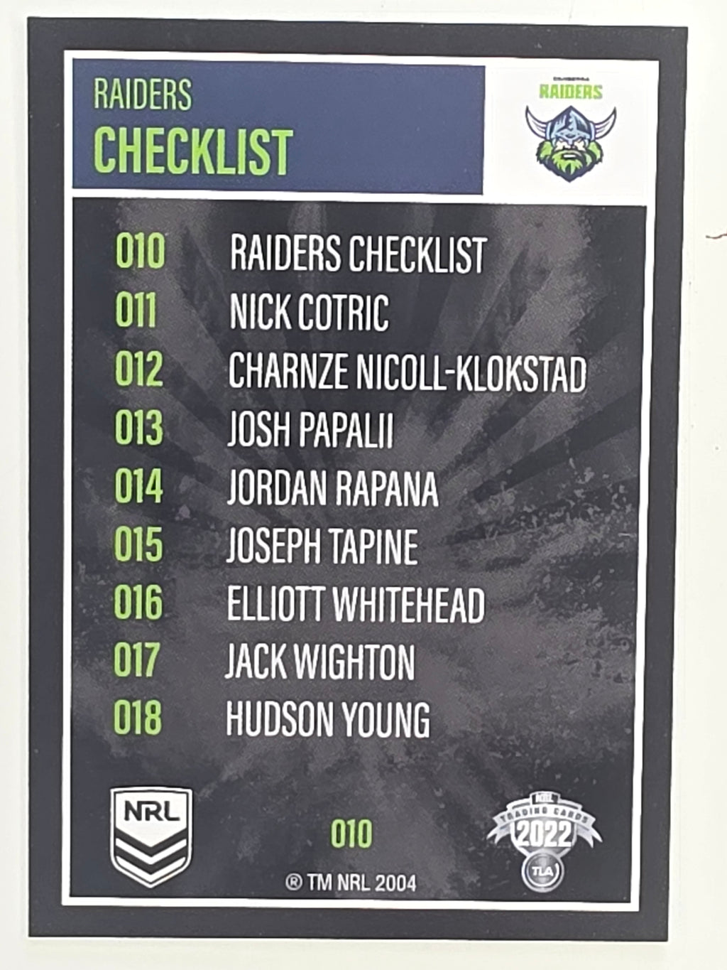 NRL 2022 Elite Base Card #010 Raiders Checklist Canberra Raiders