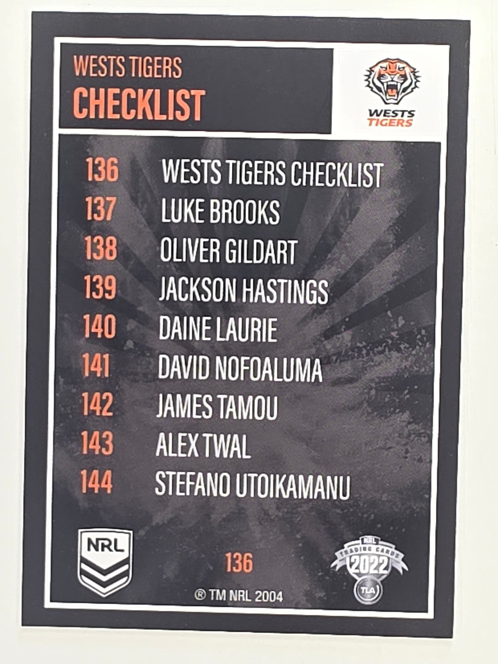 NRL 2022 Elite Base Card #136 Wests Tigers Checklist Wests Tigers