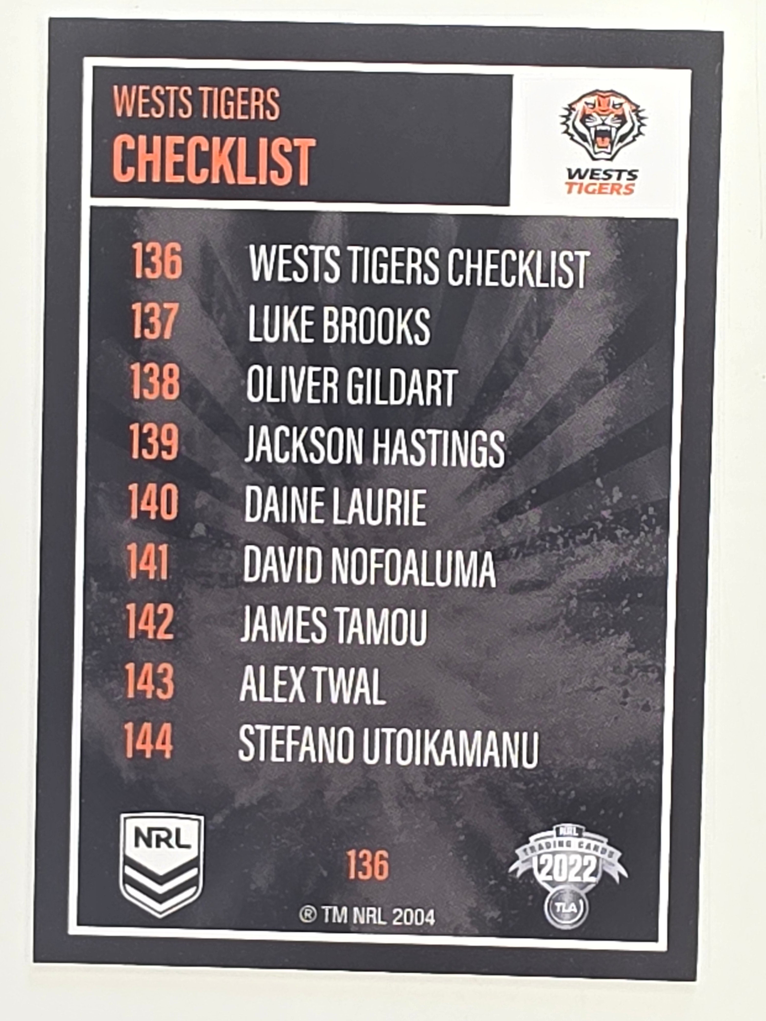 NRL 2022 Elite Base Card #136 Wests Tigers Checklist Wests Tigers
