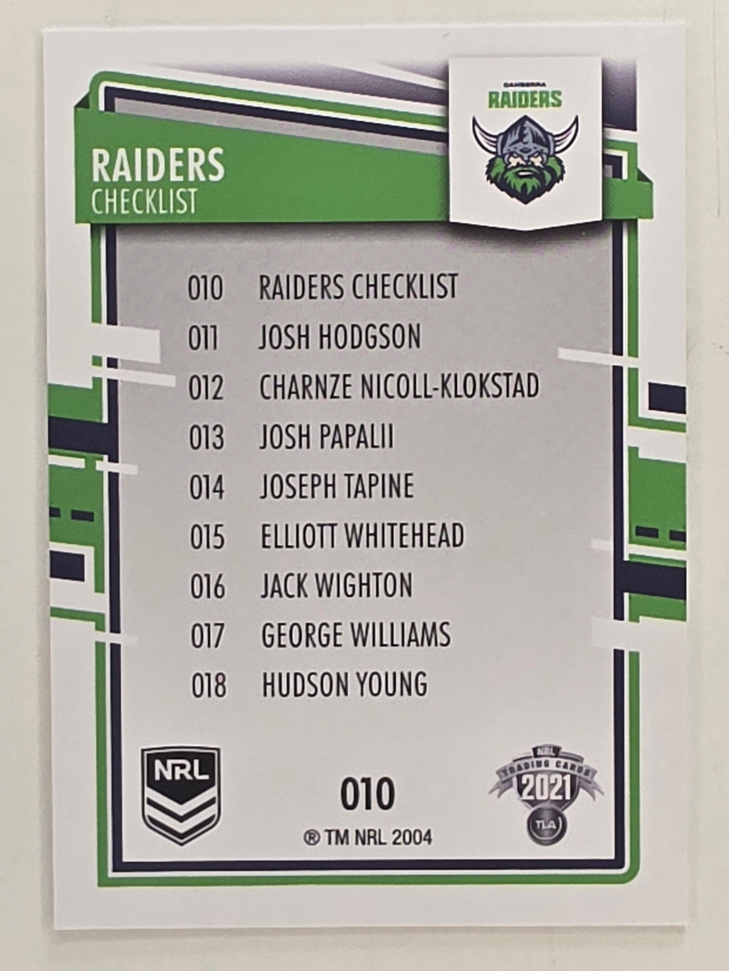 NRL 2021 Elite Base Card #010 Raiders Checklist Canberra Raiders