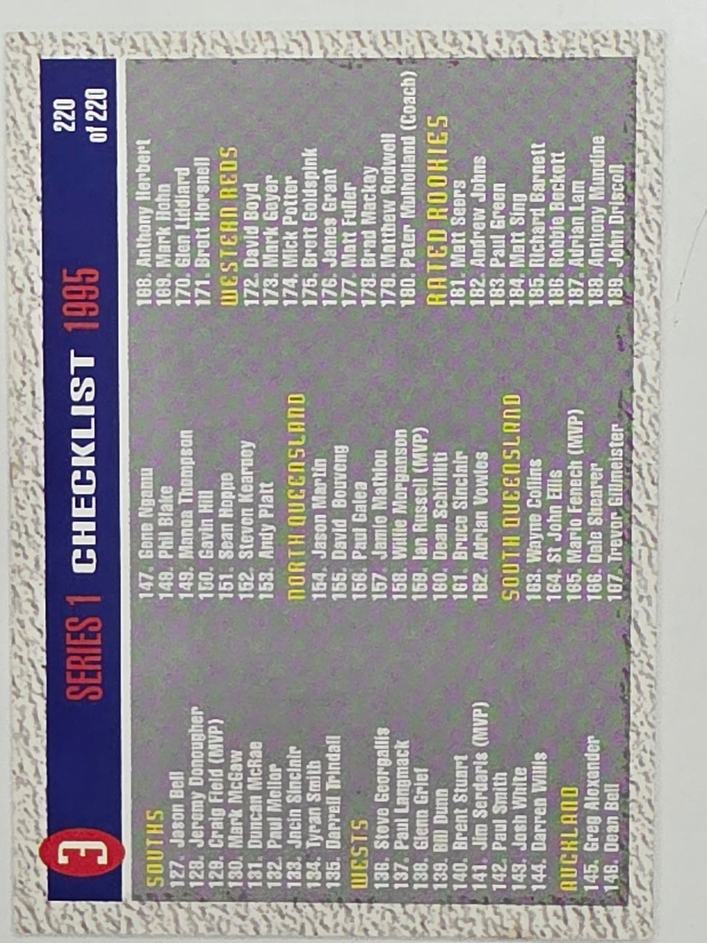 NRL 1995 Dynamic Series 1 Base Card #220 Checklist