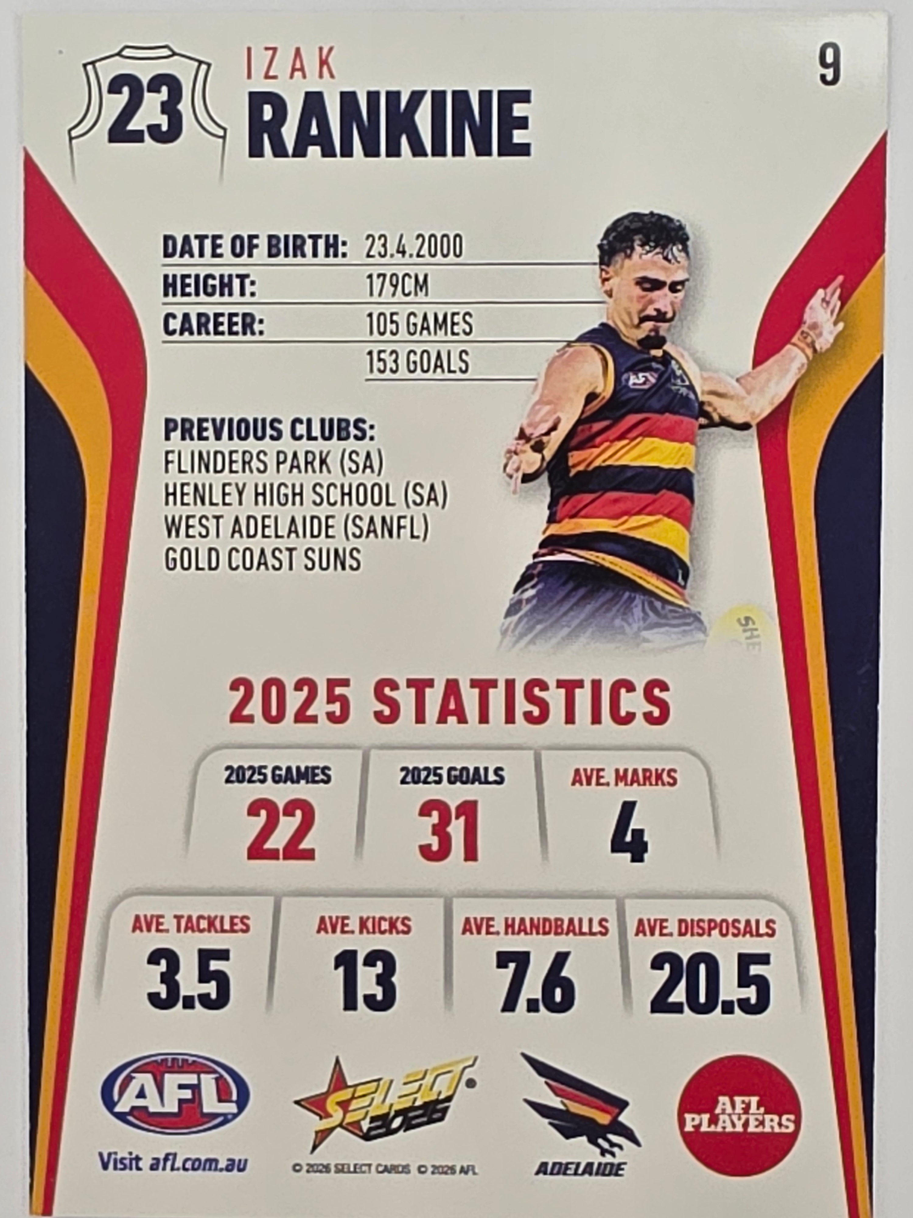 2026 AFL Footy Stars Base Card #009 Izak Rankine - Adelaide Crows