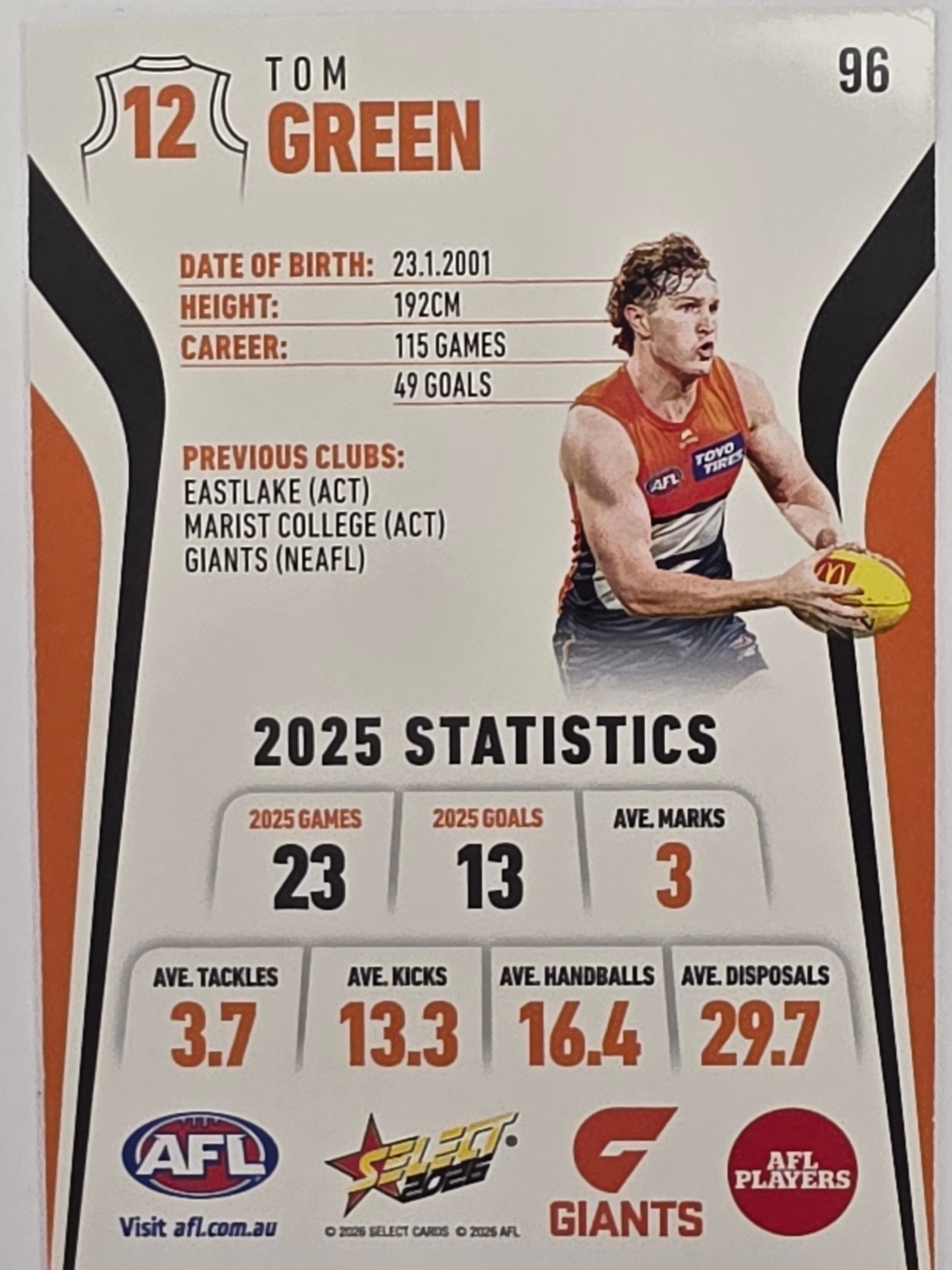 2026 AFL Footy Stars Base Card #096 Tom Green - GWS Giants