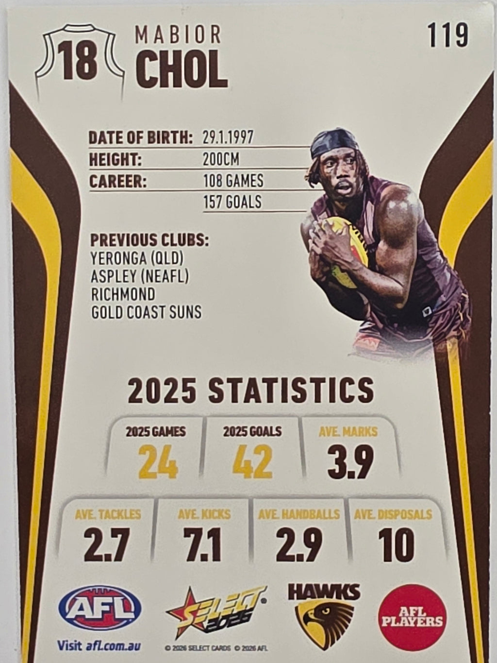 2026 AFL Footy Stars Base Card #119 Mabior Chol - Hawthorn Hawks