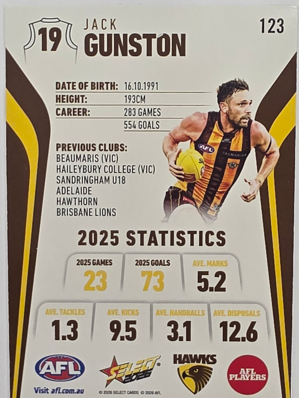 2026 AFL Footy Stars Base Card #123 Jack Gunston - Hawthorn Hawks