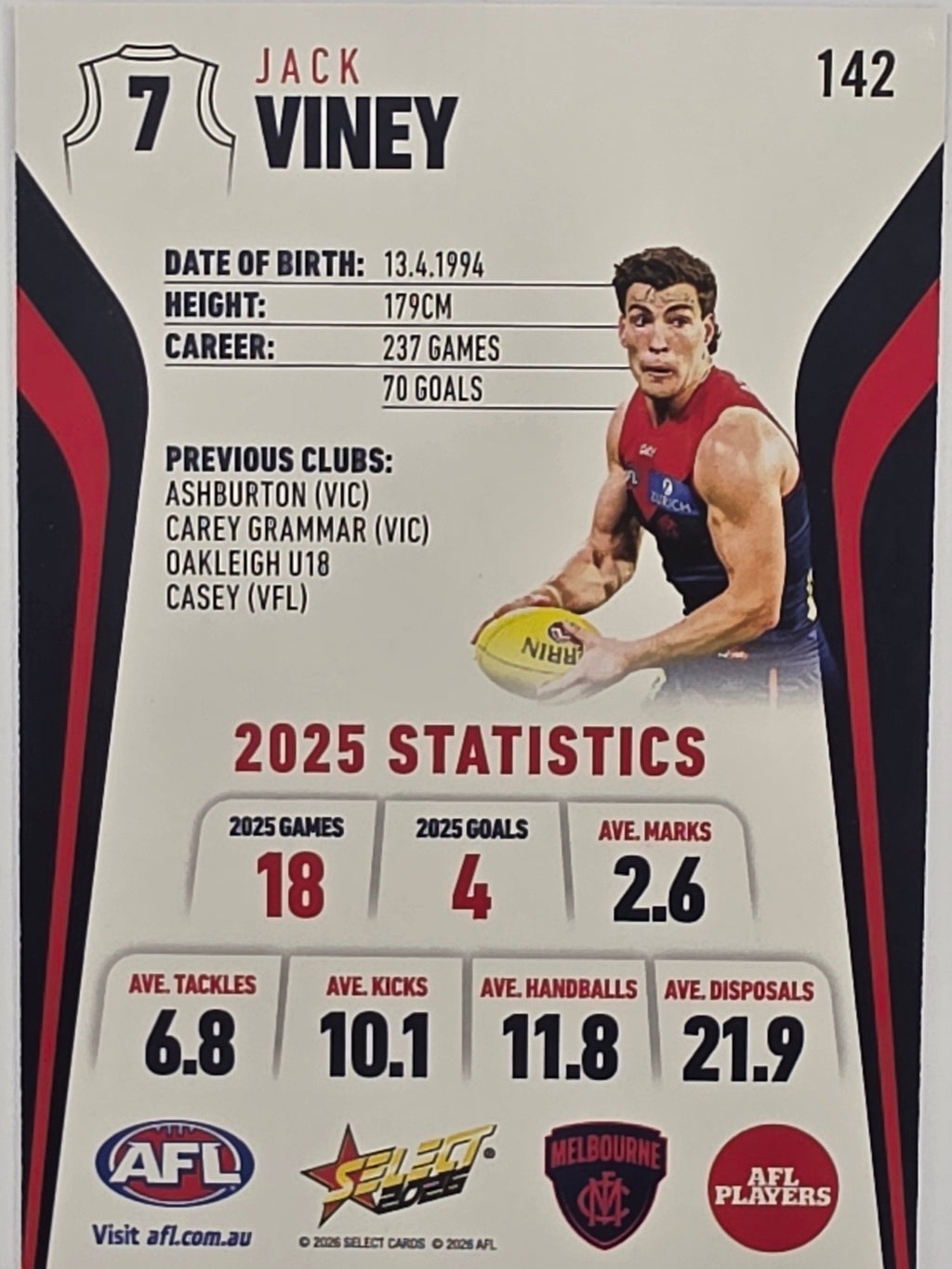 2026 AFL Footy Stars Base Card #142 Jack Viney - Melbourne Demons