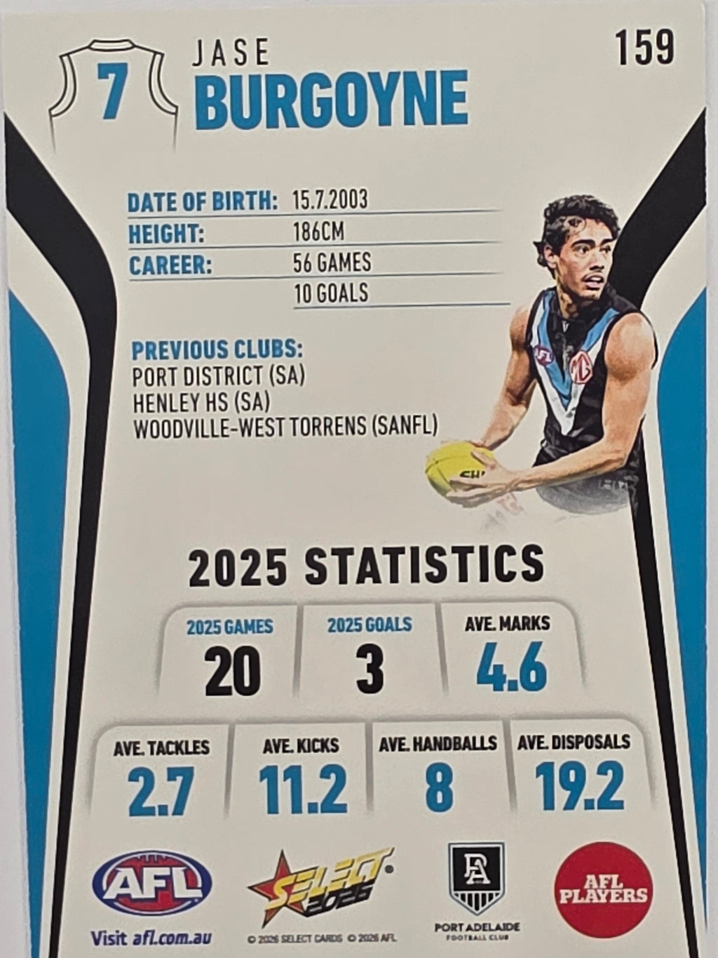 2026 AFL Footy Stars Base Card #159 Jase Burgoyne - Port Adelaide Power