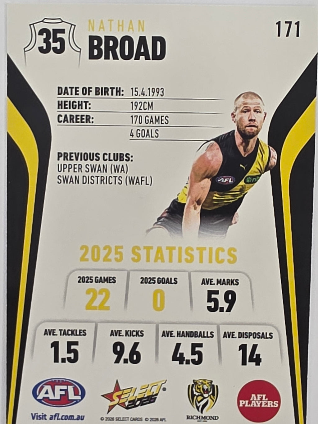 2026 AFL Footy Stars Base Card #171 Nathan Broad - Richmond Tigers