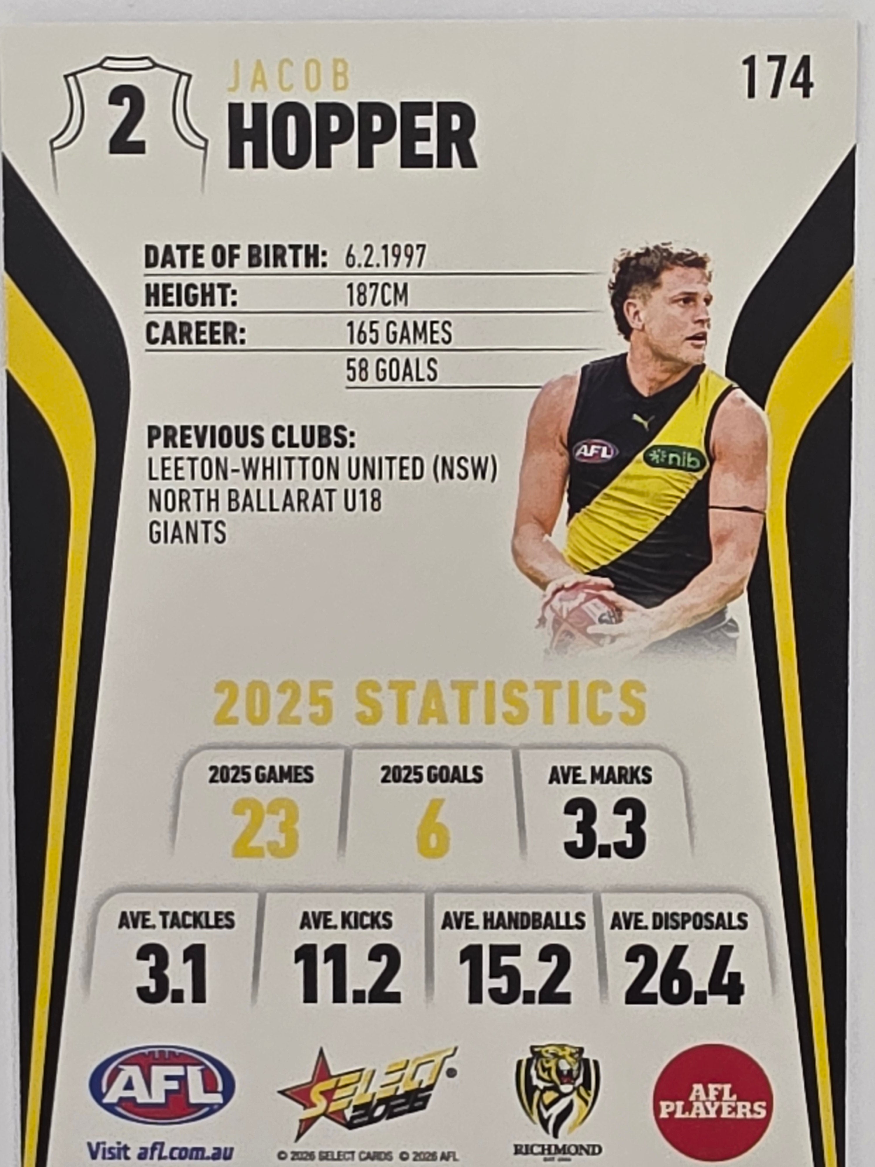 2026 AFL Footy Stars Base Card #174 Jacob Hopper - Richmond Tigers