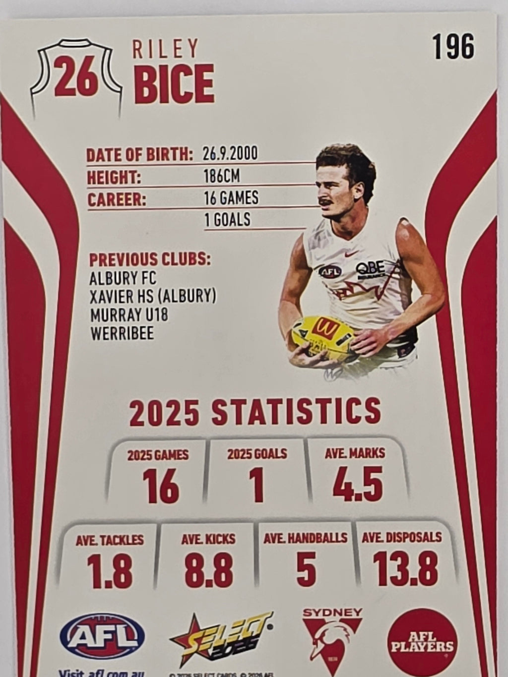 2026 AFL Footy Stars Base Card #196 Riley Bice - Sydney Swans