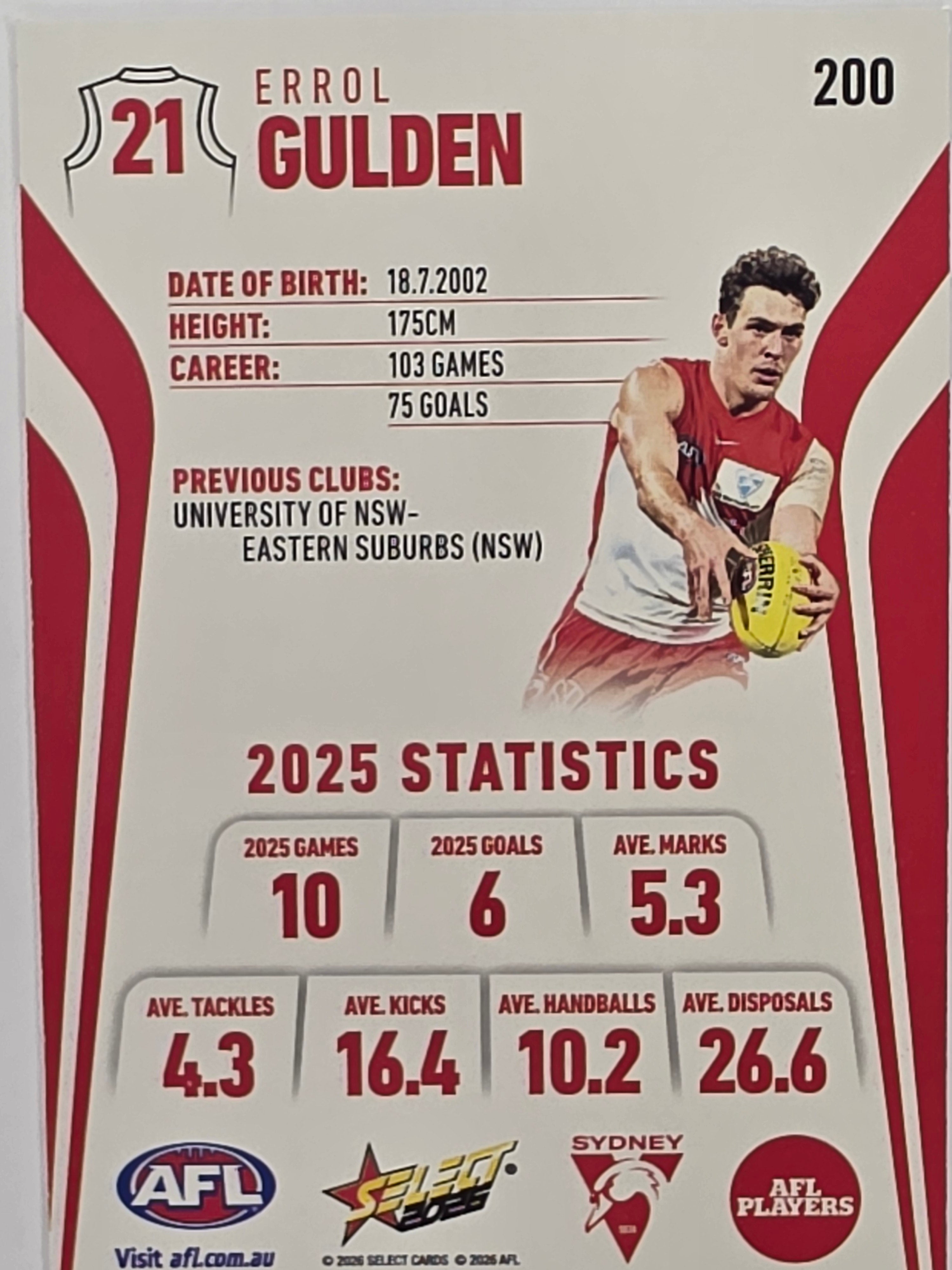 2026 AFL Footy Stars Base Card #200 Errol Gulden - Sydney Swans