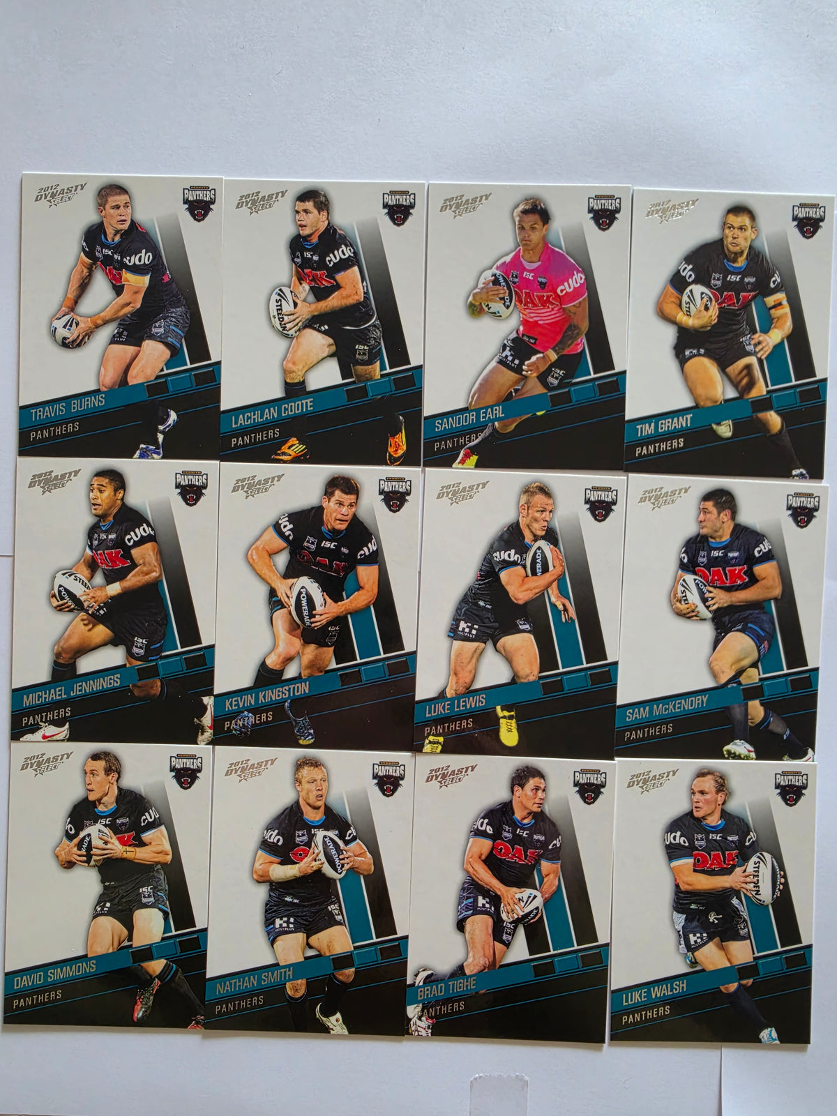 NRL 2012 Dynasty | Penrith Panthers Base Team Set