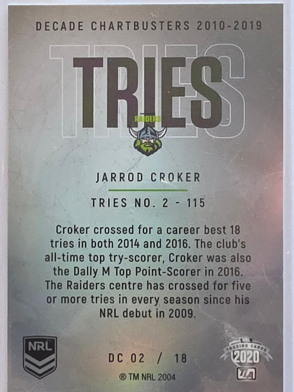 NRL 2020 Elite | Decade Chartbusters | #DC02 | Jarrod Croker | Canberra Raiders