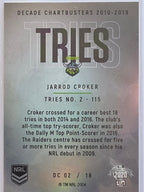 NRL 2020 Elite | Decade Chartbusters | #DC02 | Jarrod Croker | Canberra Raiders