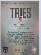 NRL 2020 Elite | Decade Chartbusters | #DC03 | Brett Morris | St George Dragons