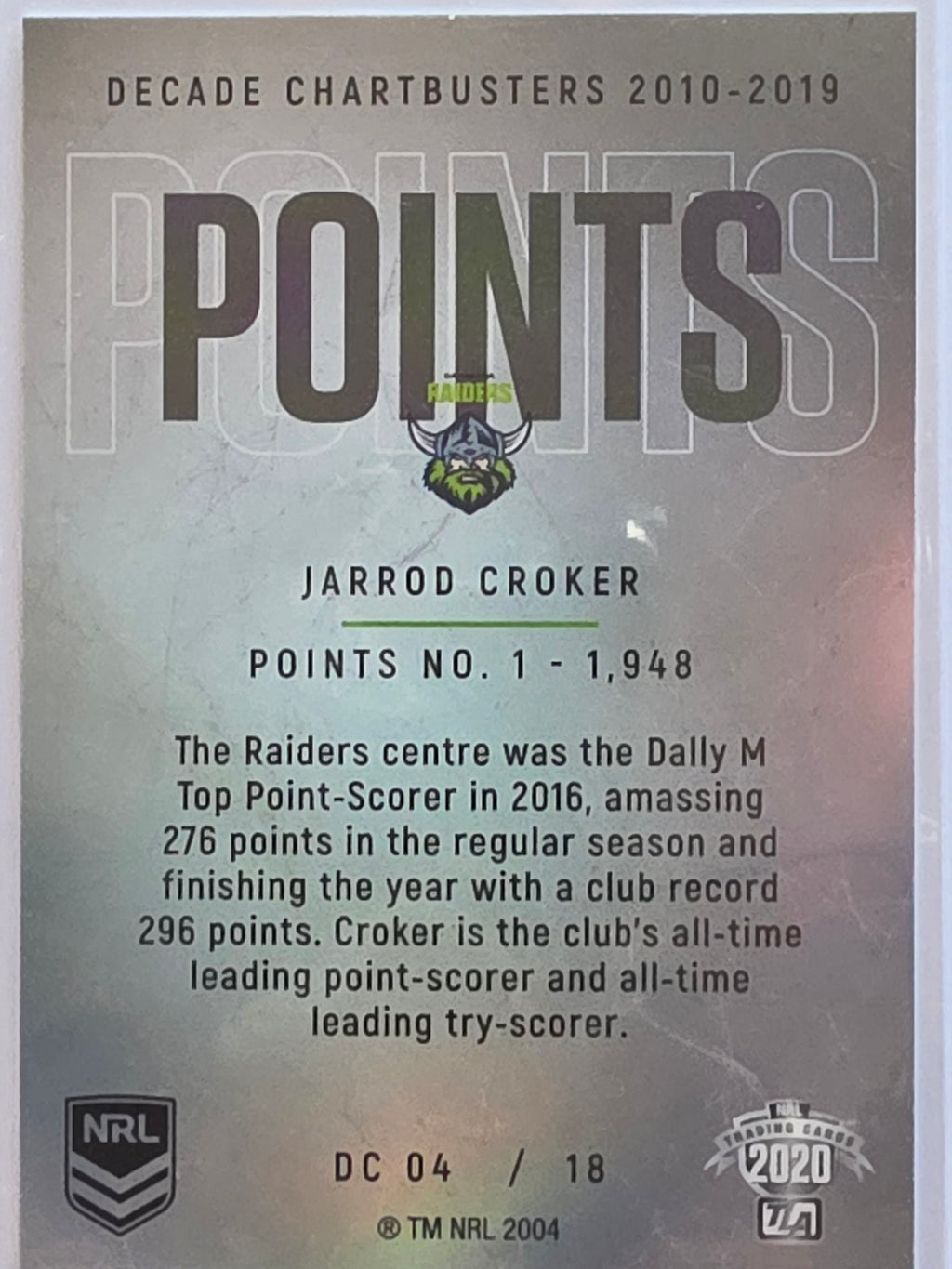 NRL 2020 Elite | Decade Chartbusters | #DC04 | Jarrod Croker | Canberra Raiders