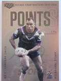 NRL 2020 Elite | Decade Chartbusters | #DC06 | Cameron Smith | Melbourne Storm