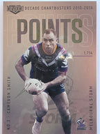 NRL 2020 Elite | Decade Chartbusters | #DC06 | Cameron Smith | Melbourne Storm