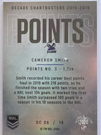 NRL 2020 Elite | Decade Chartbusters | #DC06 | Cameron Smith | Melbourne Storm