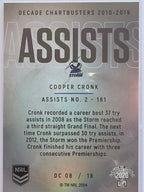 NRL 2020 Elite | Decade Chartbusters | #DC08 | Cooper Cronk | Melbourne Storm